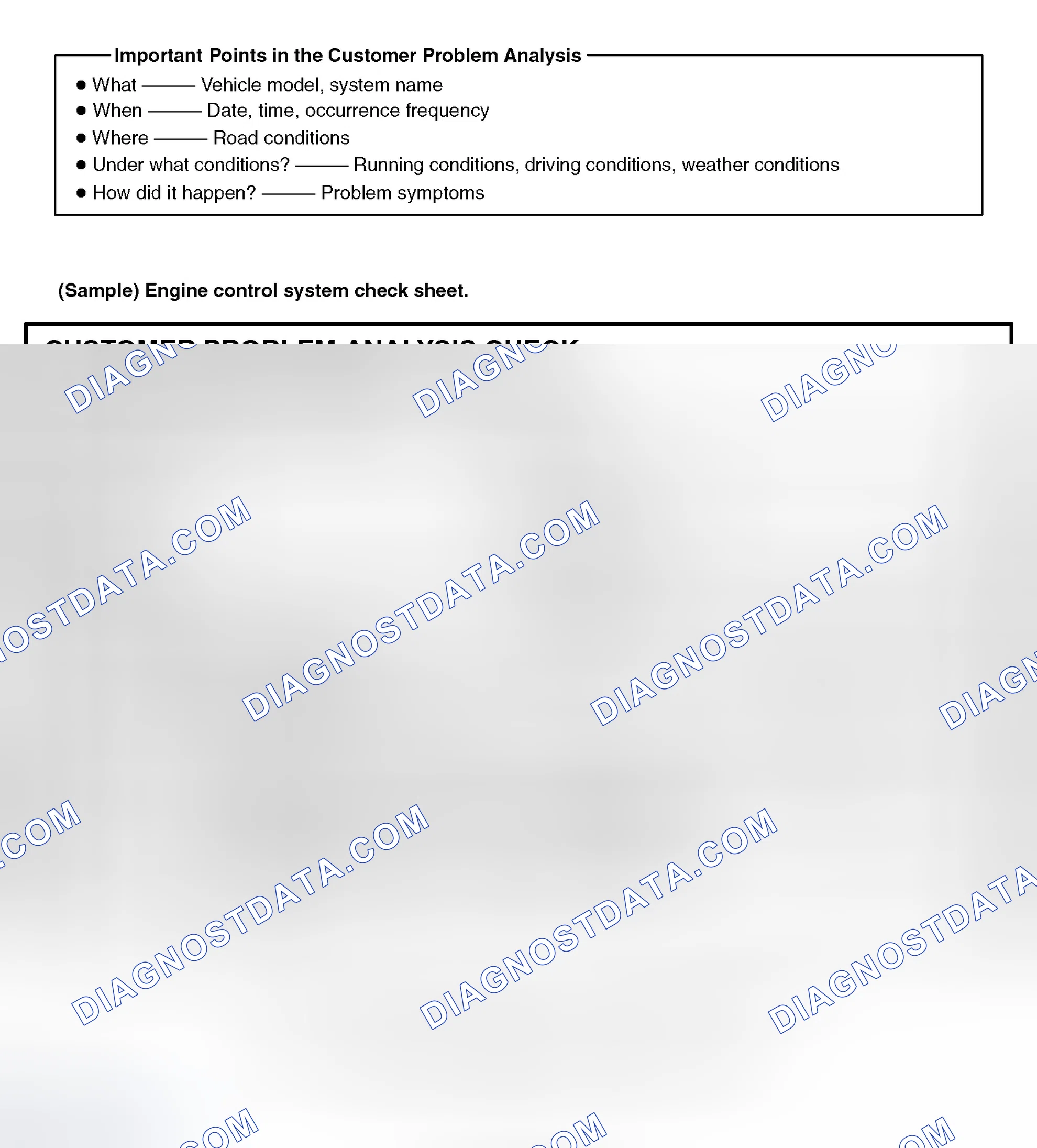 Scheme 35