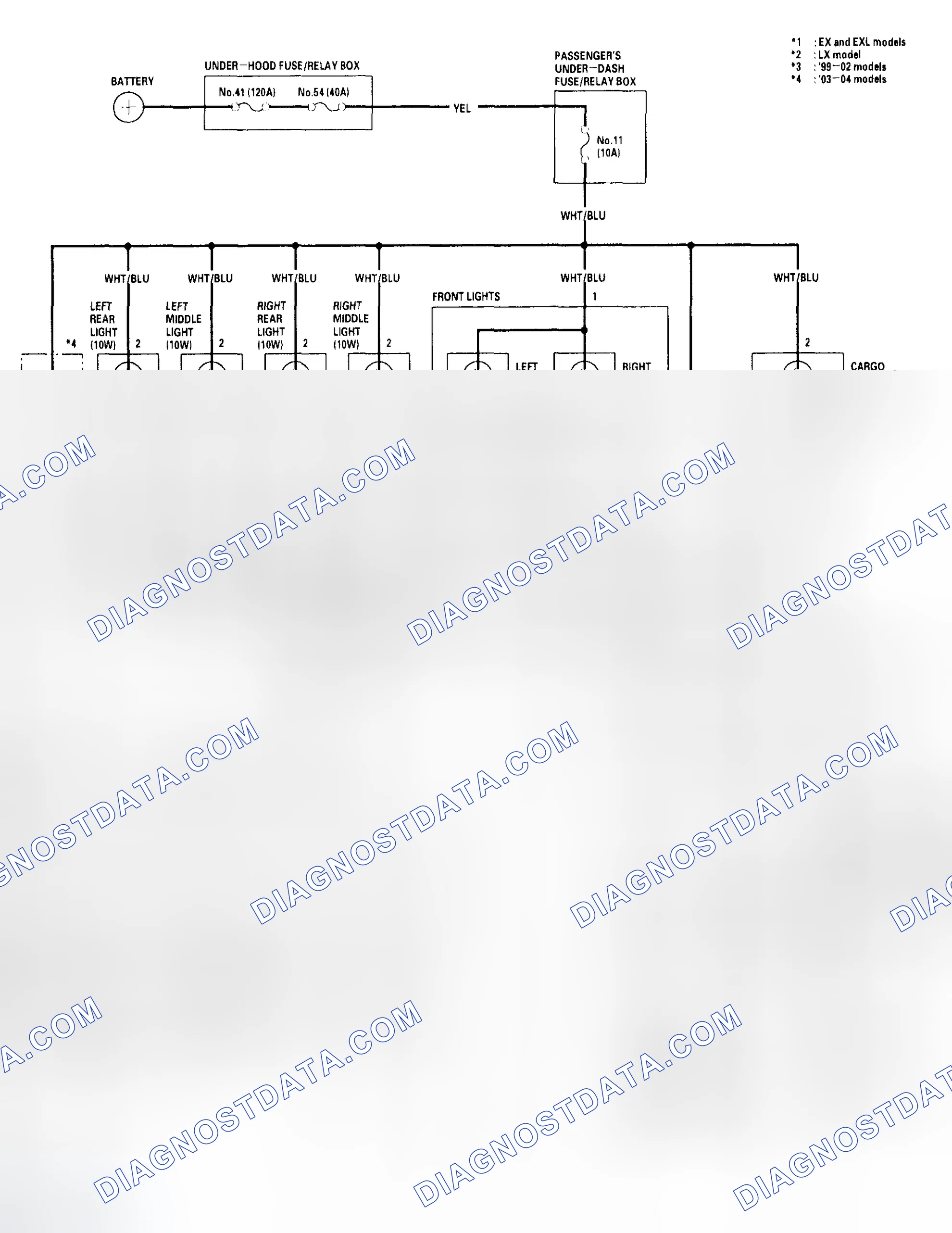 Scheme 36: Circuit Diagram