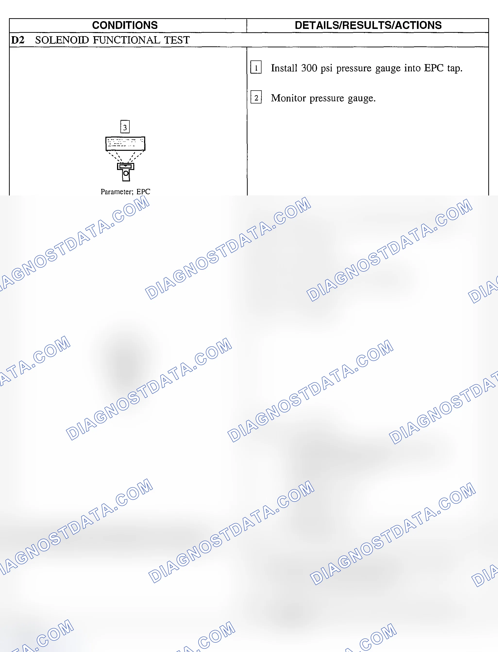 Scheme 206