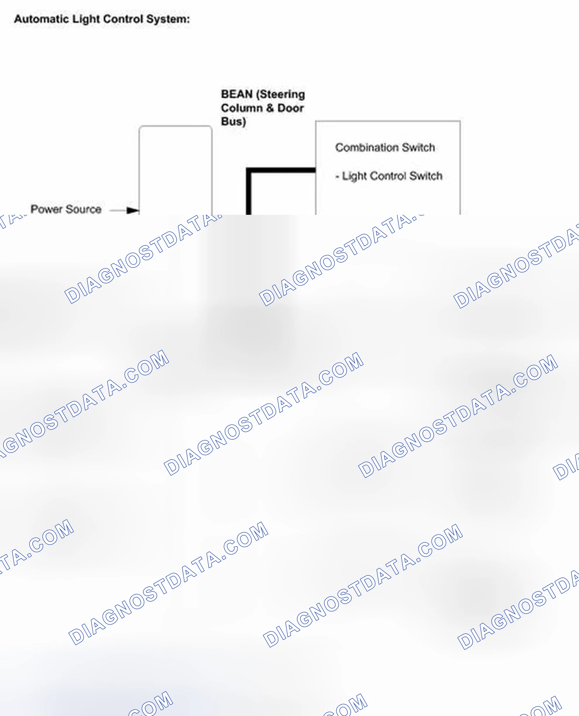 Scheme 219: SYSTEM DIAGRAM [08/2012 - ]