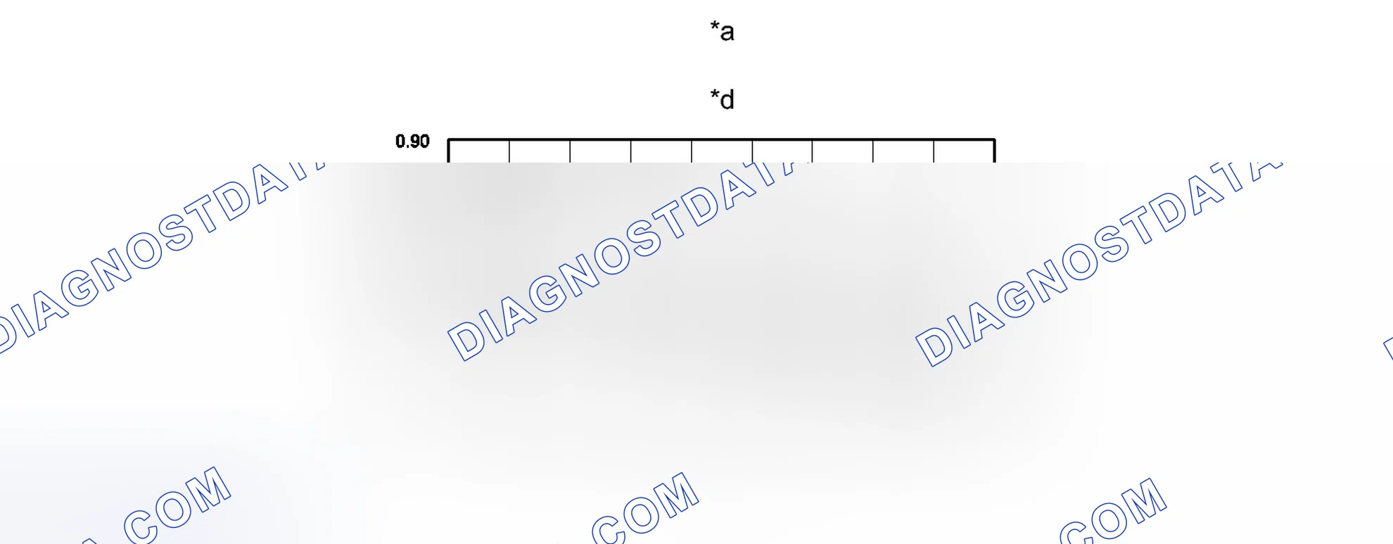 Scheme 42