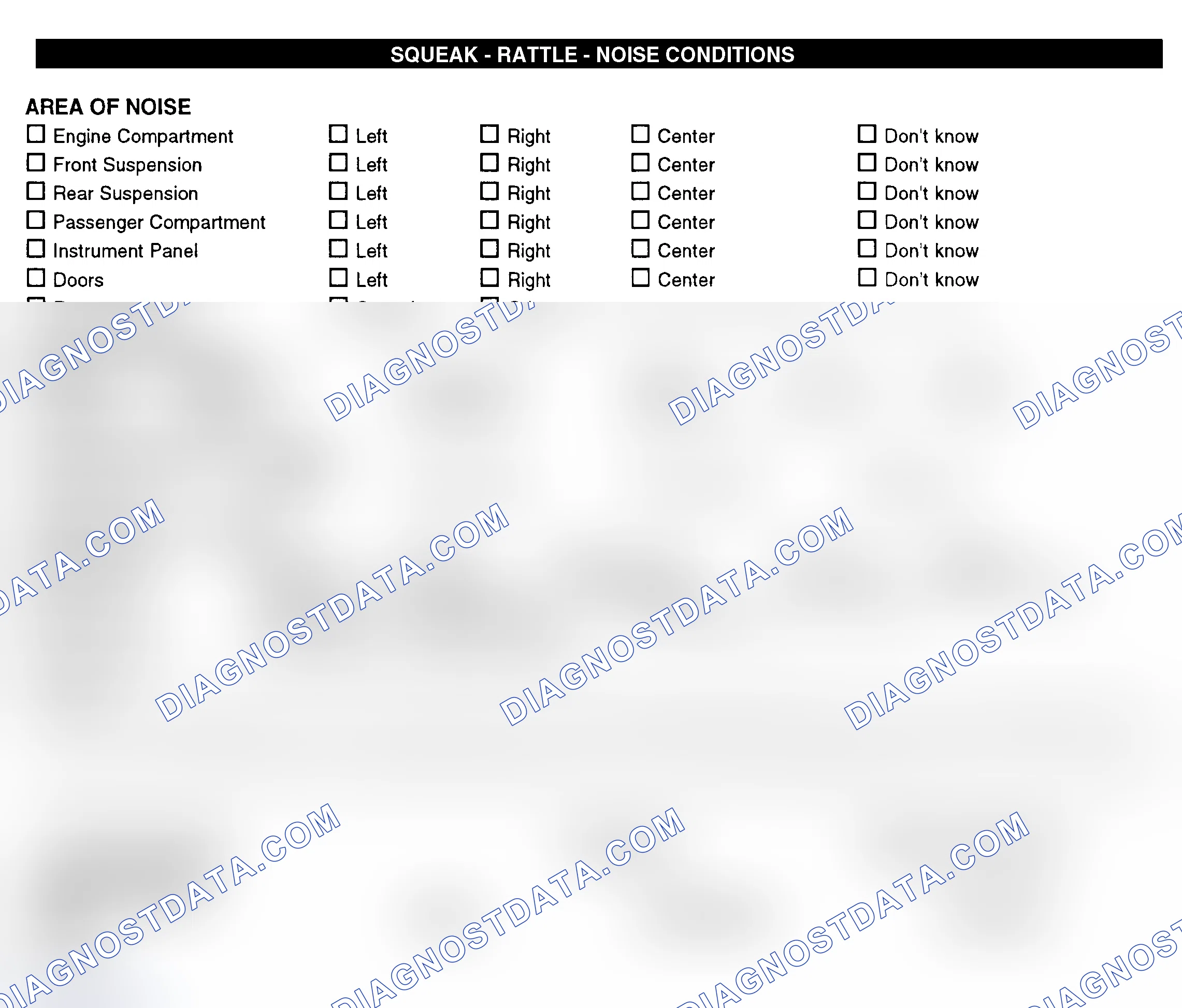 Scheme 11: Squeak, Rattle, & Noise Conditions