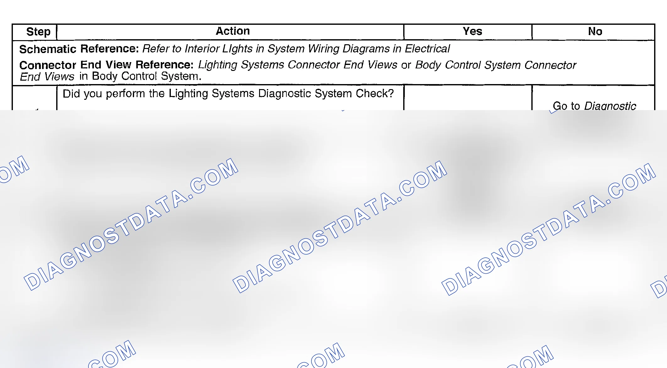 Scheme 113: Interior Backlighting Inoperative