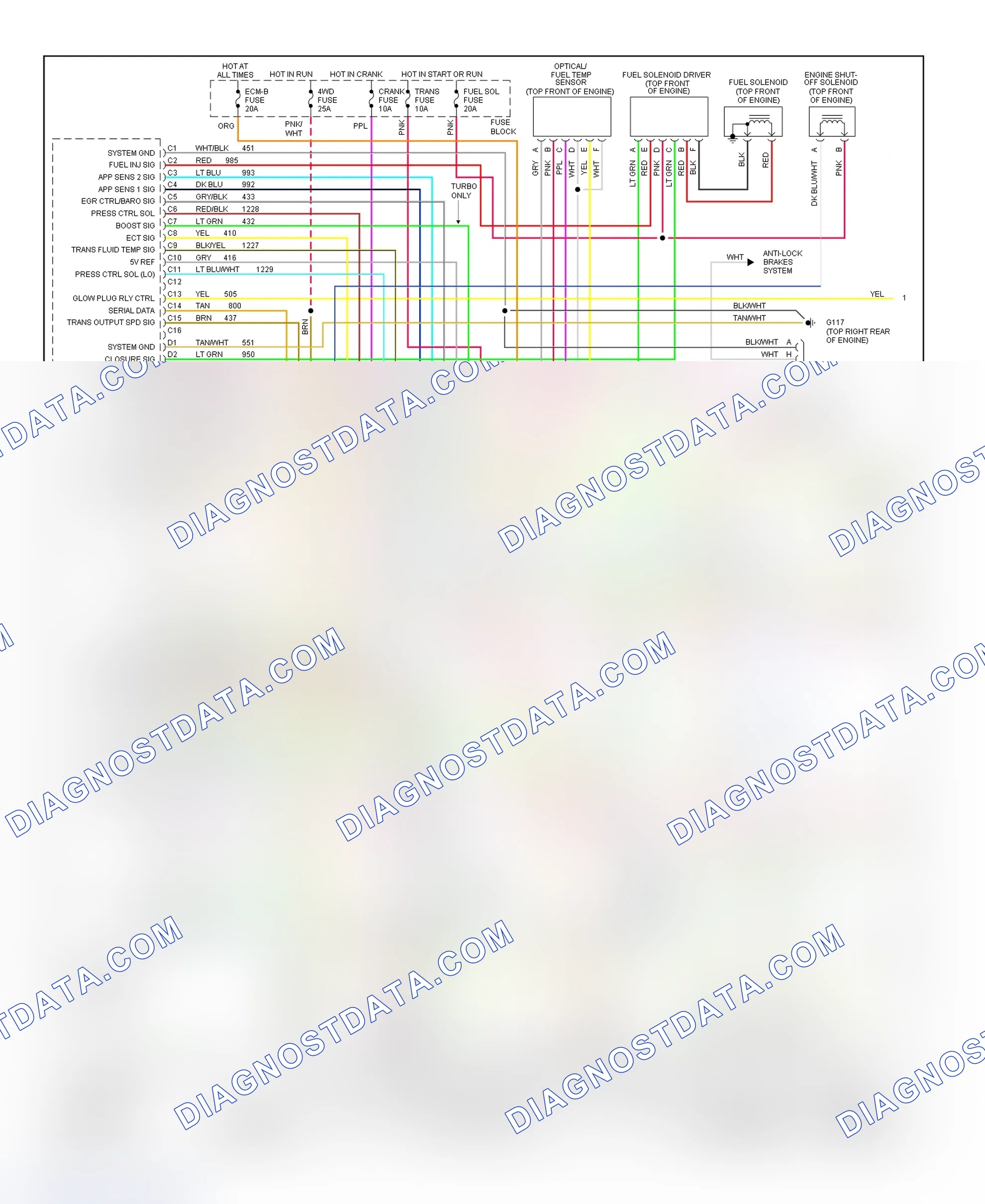 Scheme 120: Wiring Diagram ("C" & "K" Series Pickup, & Sierra - Diesel VIN P With 4L60-E - 1 Of 2)