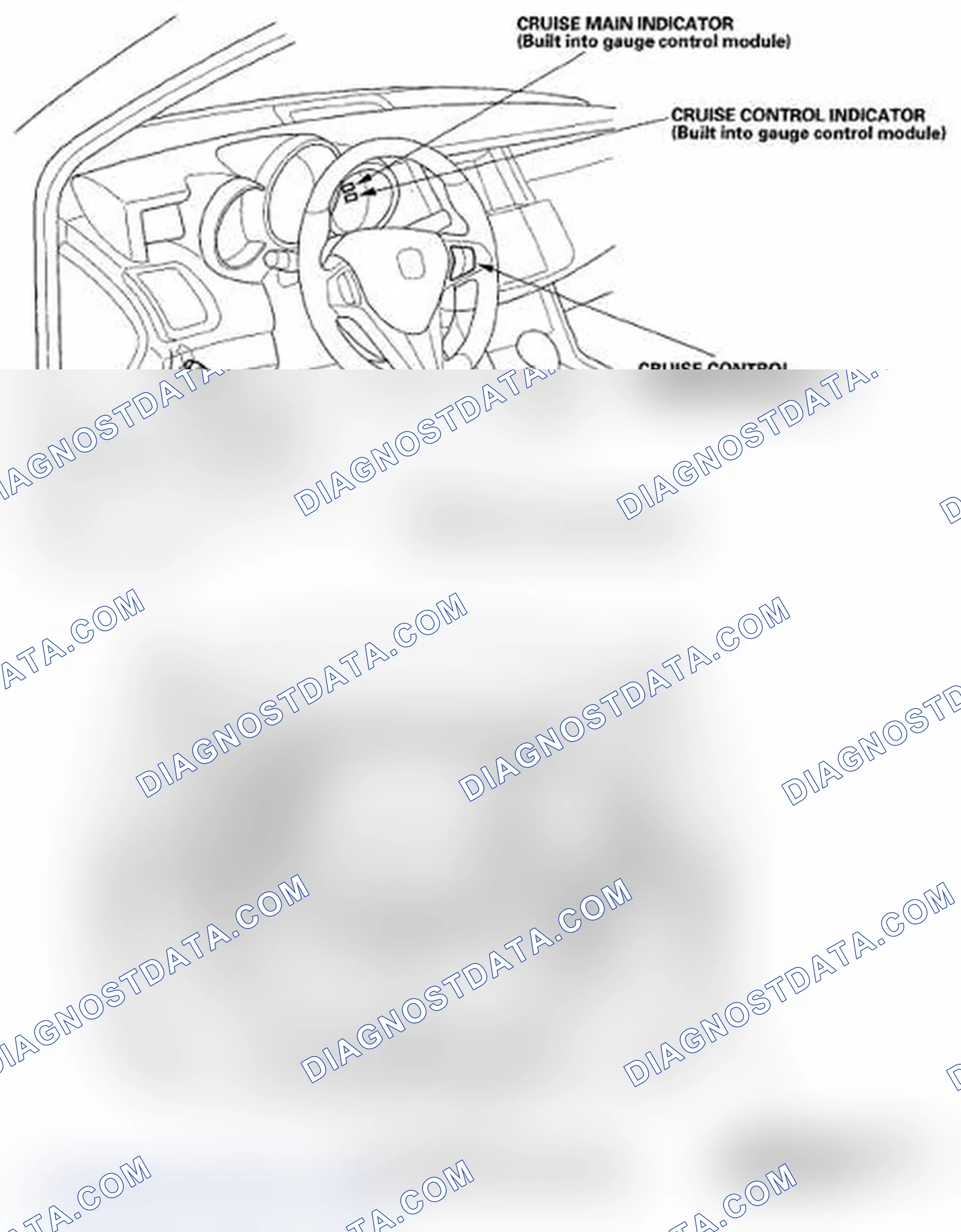 Scheme 1: Component Location Index