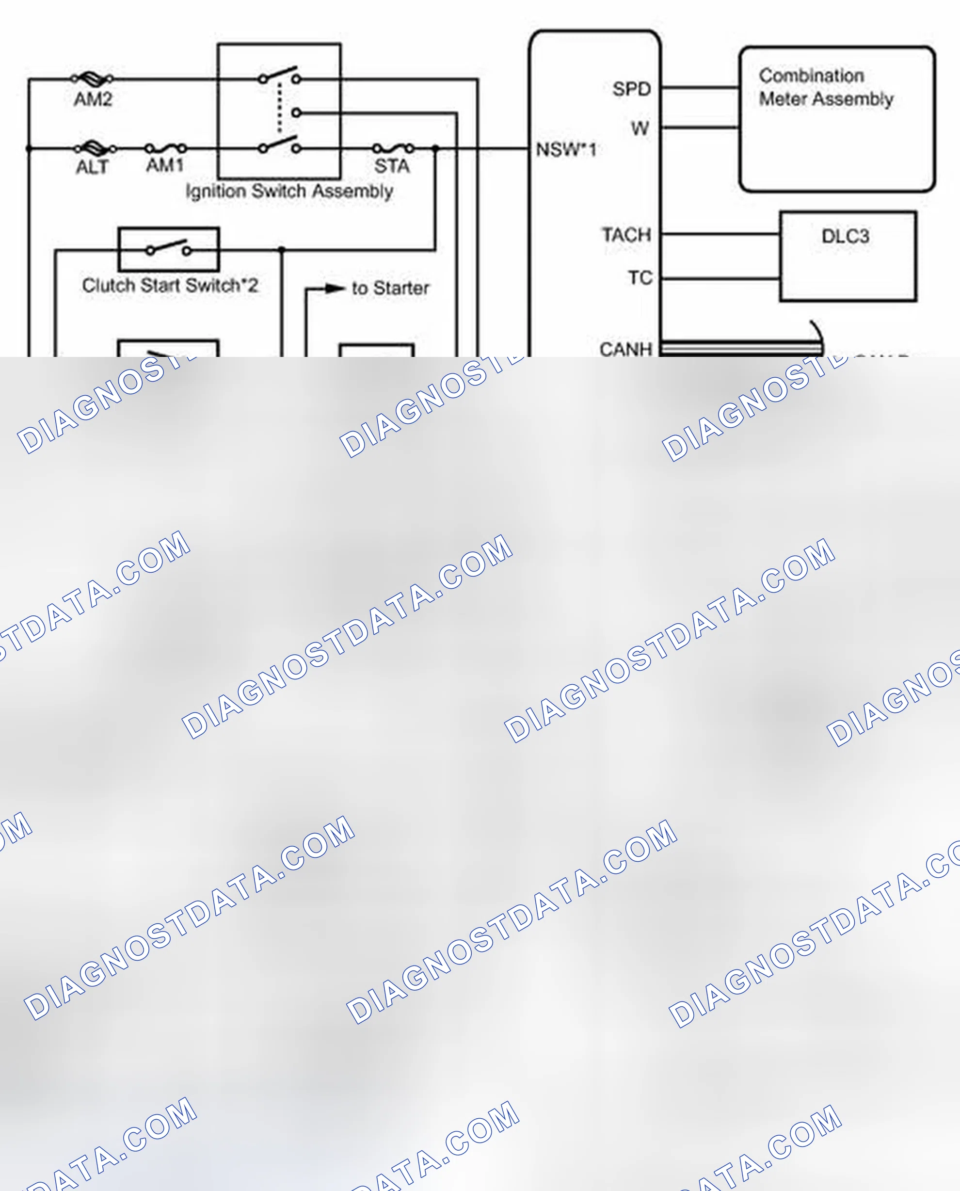 Scheme 212: SYSTEM DIAGRAM