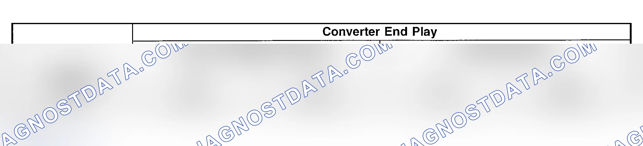 Scheme 120: TORQUE CONVERTER END PLAY