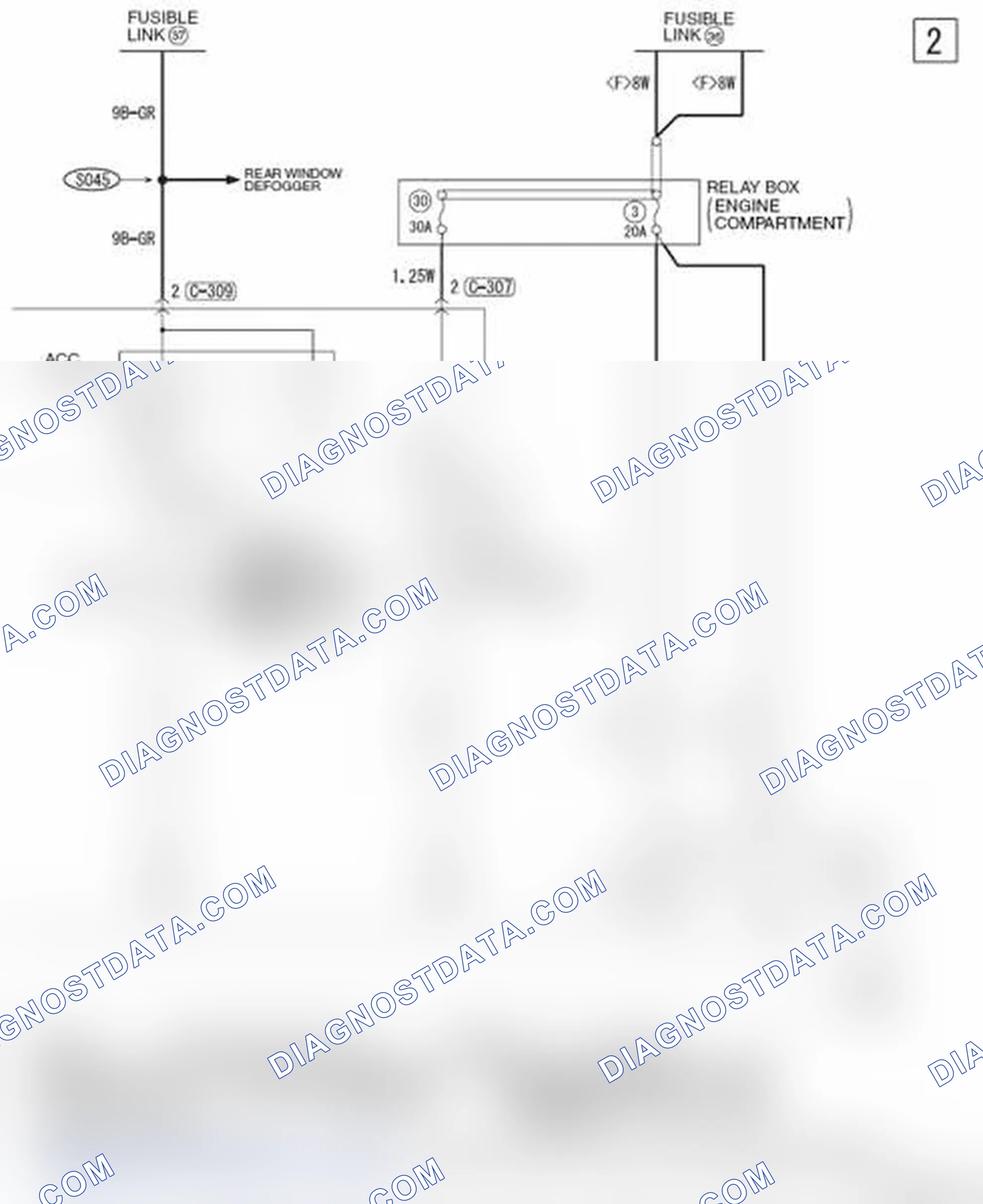 Scheme 201