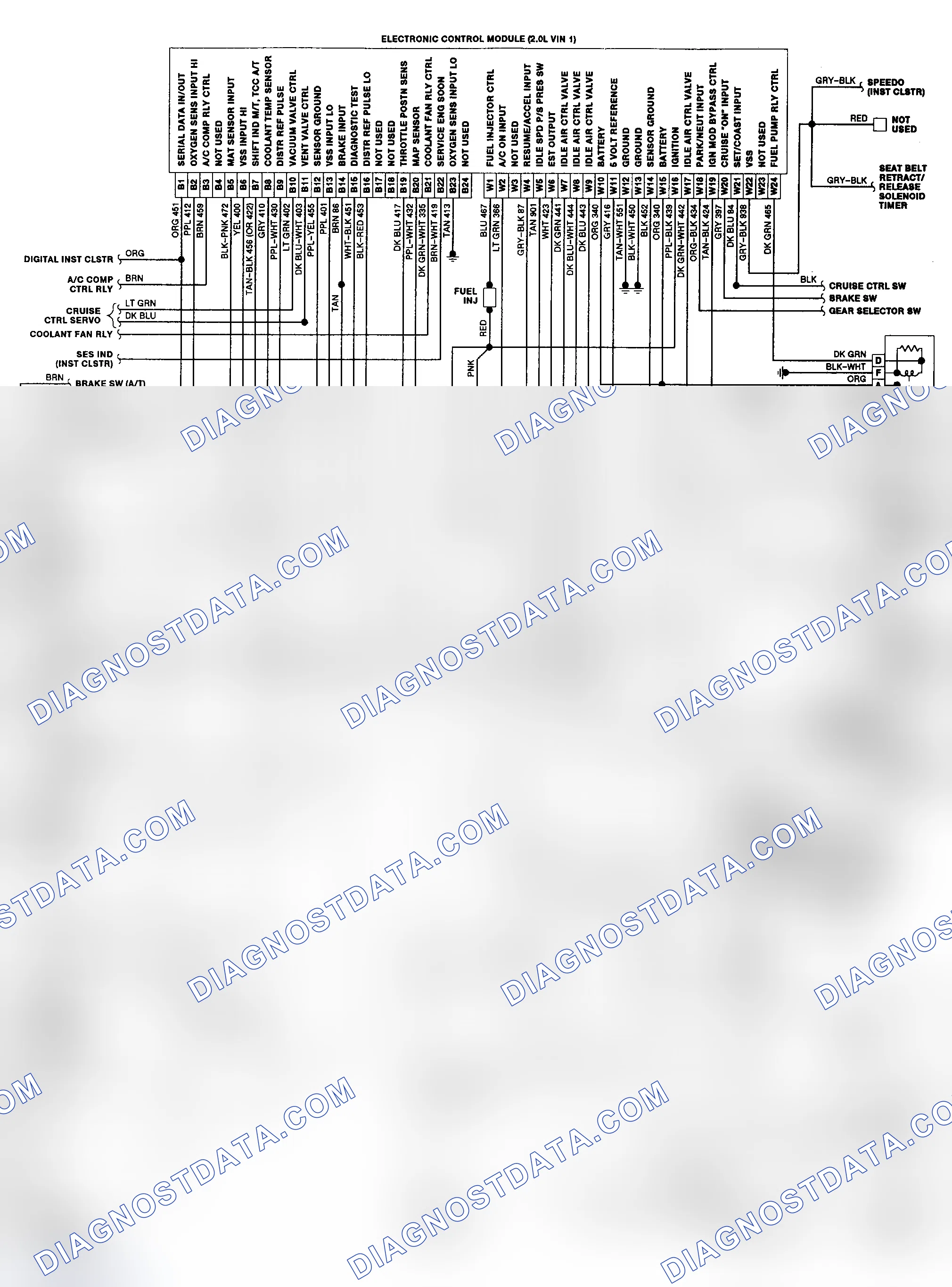 Scheme 110: Throttle Body Injection CCC Wiring Diagram "L" Body
