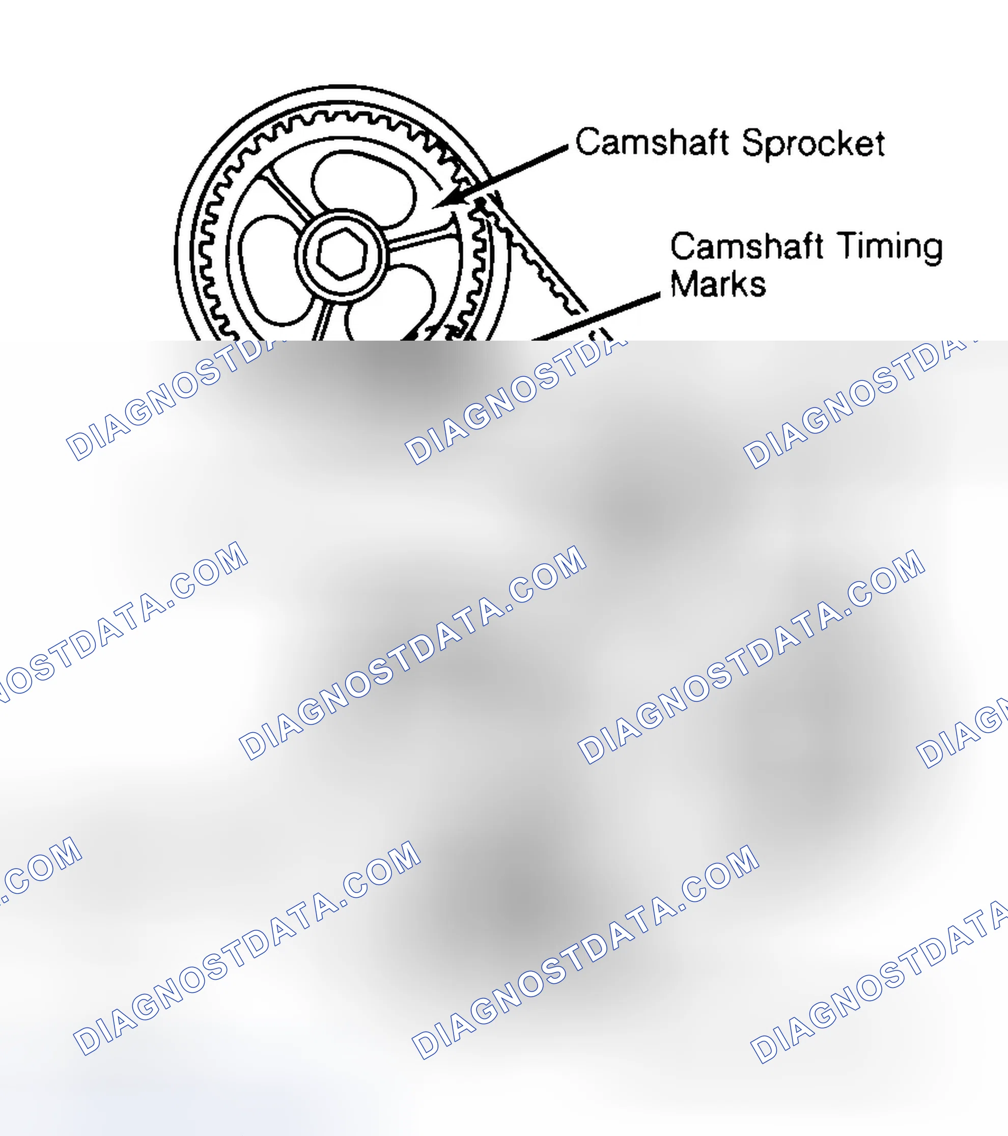 Scheme 29: Typical Camshaft Belt Sprocket Alignment