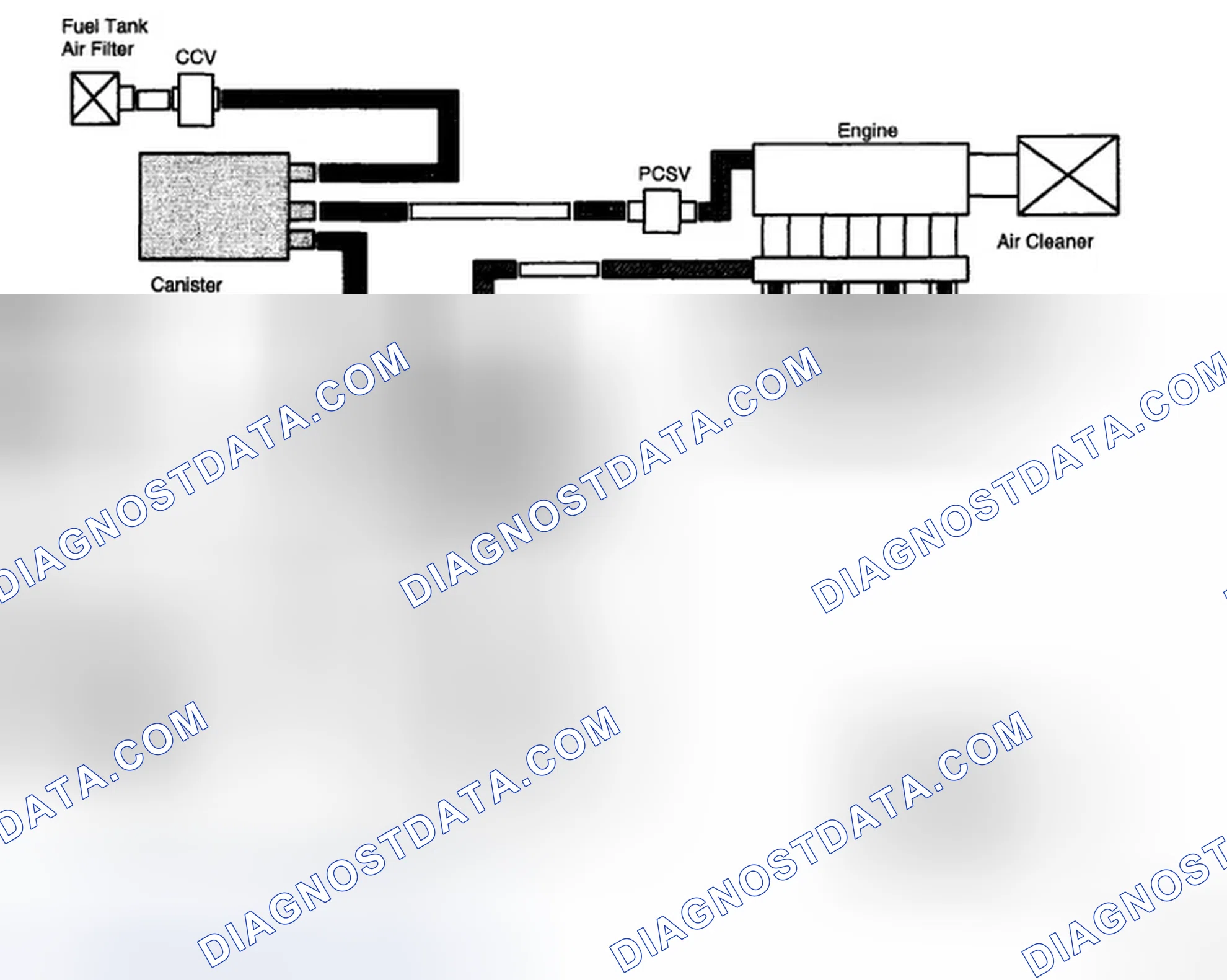 Scheme 2: DESCRIPTION