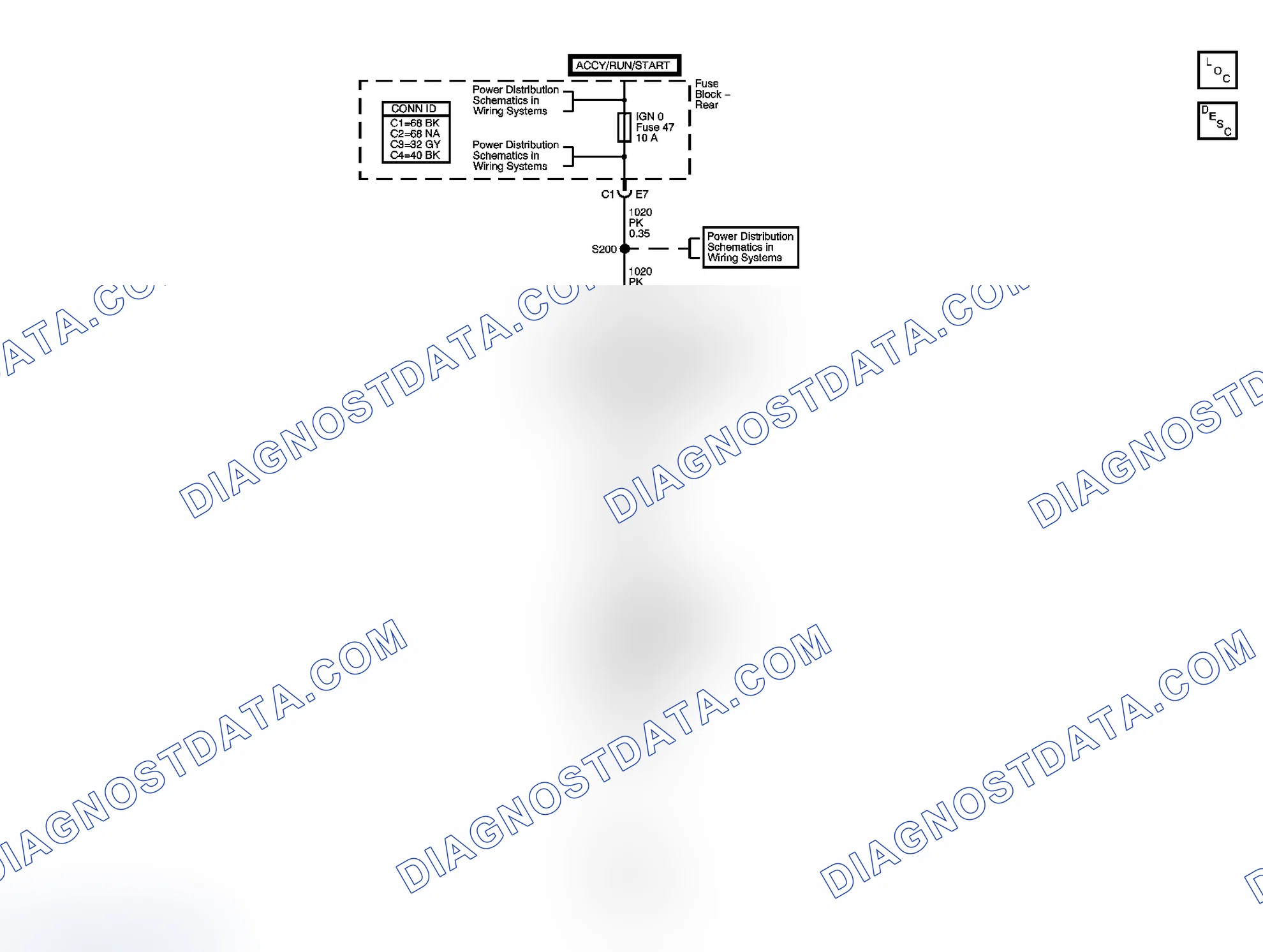Scheme 1: Column/Ignition Lock Schematics