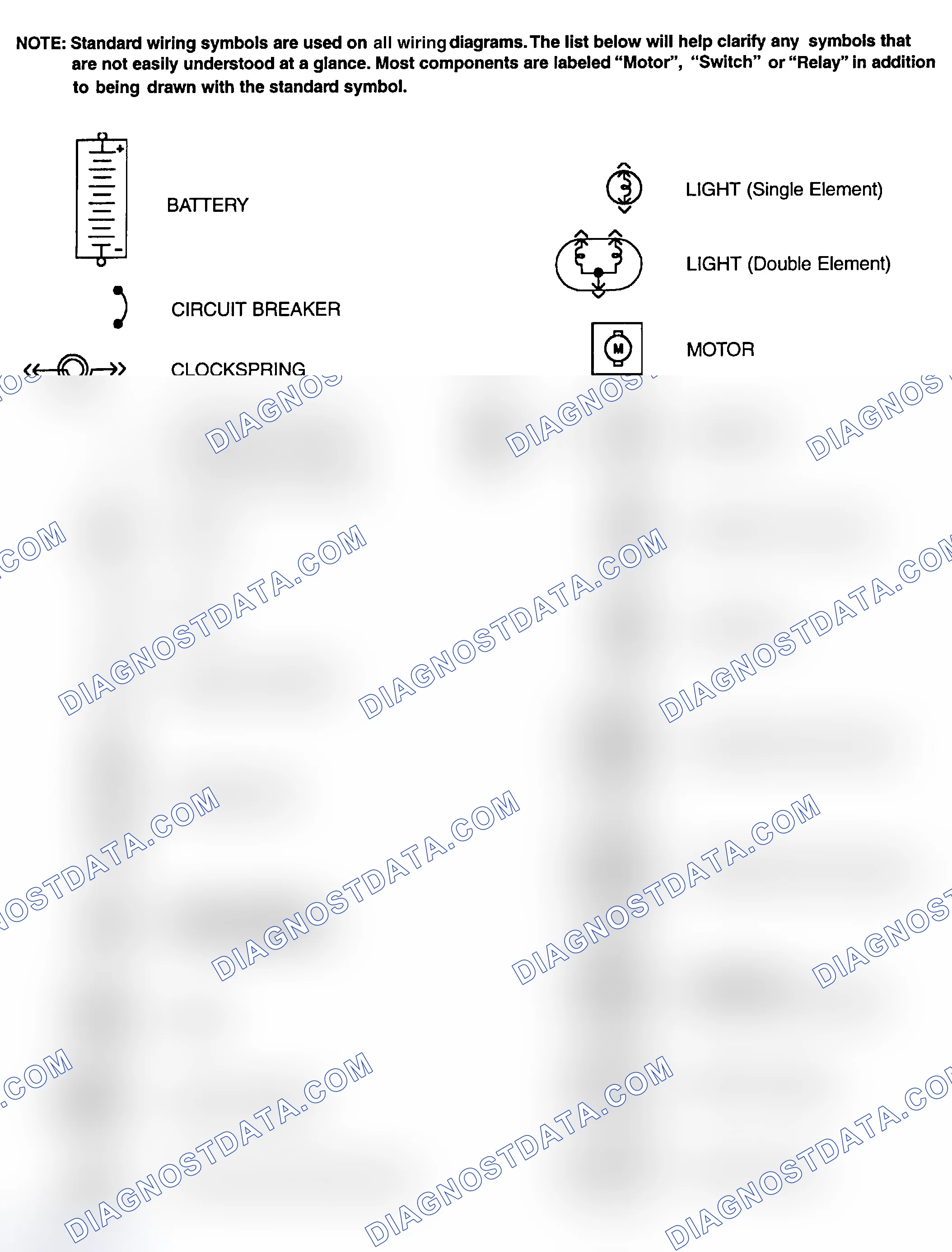 Scheme 1: Identifying Standard Wiring Diagram Symbols