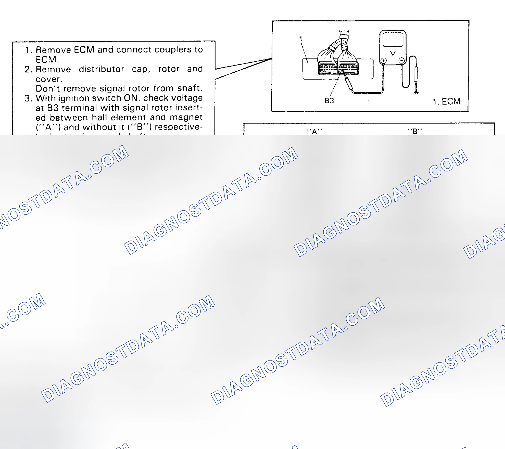 Scheme 84
