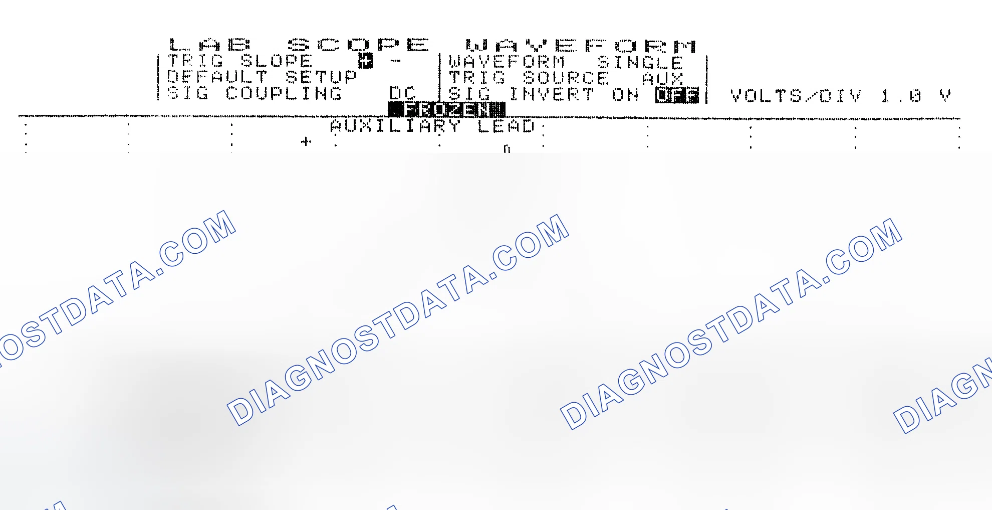 Scheme 19: Single Injector w/Excessive Current Flow - Current Pattern