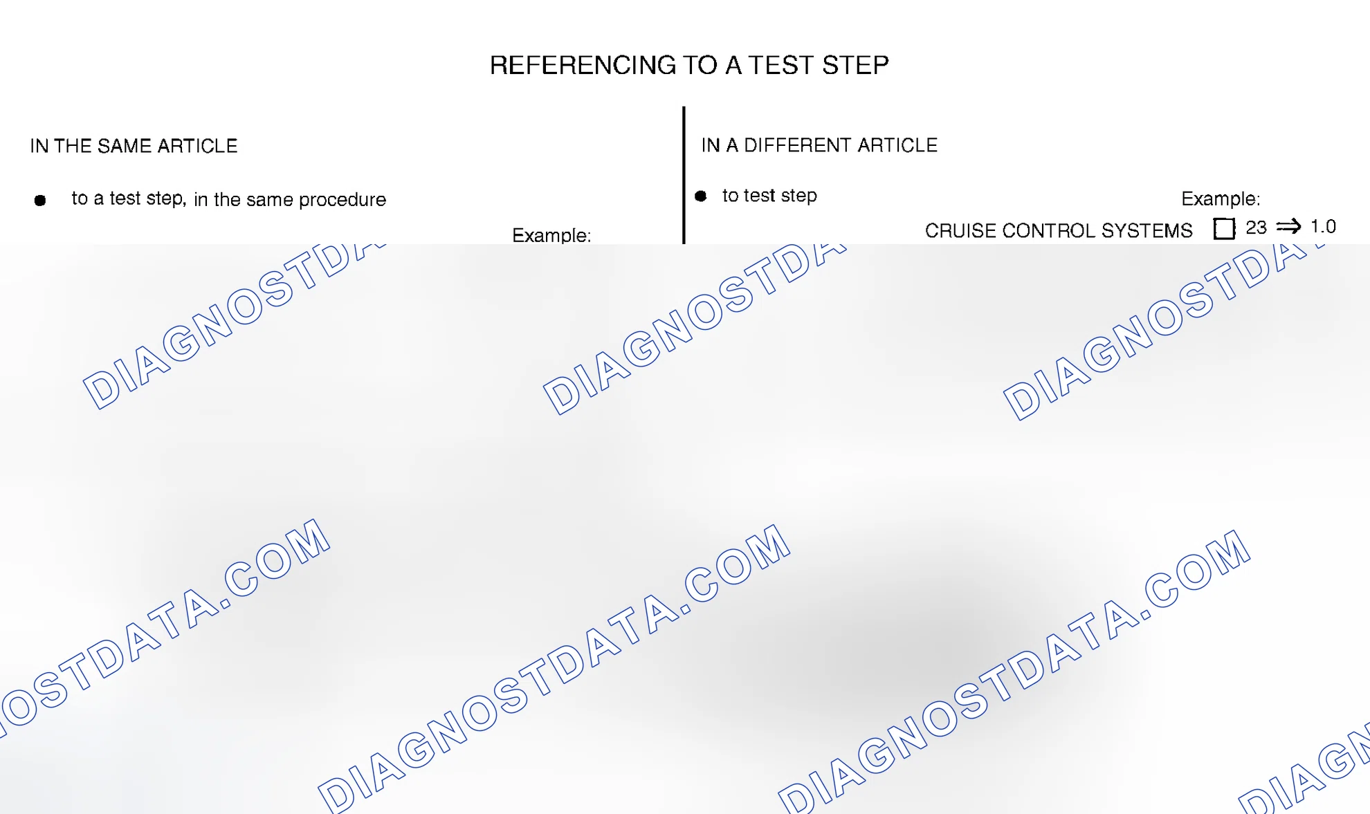 Scheme 65