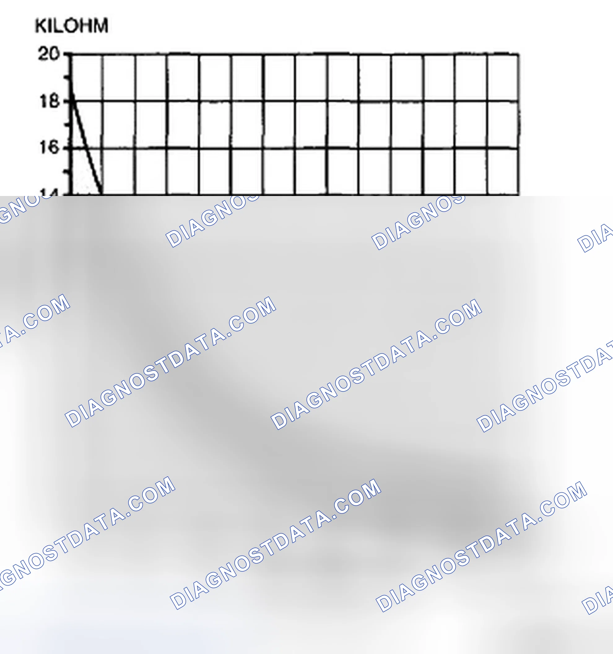 Scheme 104: PASSENGER COMPARTMENT TEMPERATURE SENSOR INSPECTION