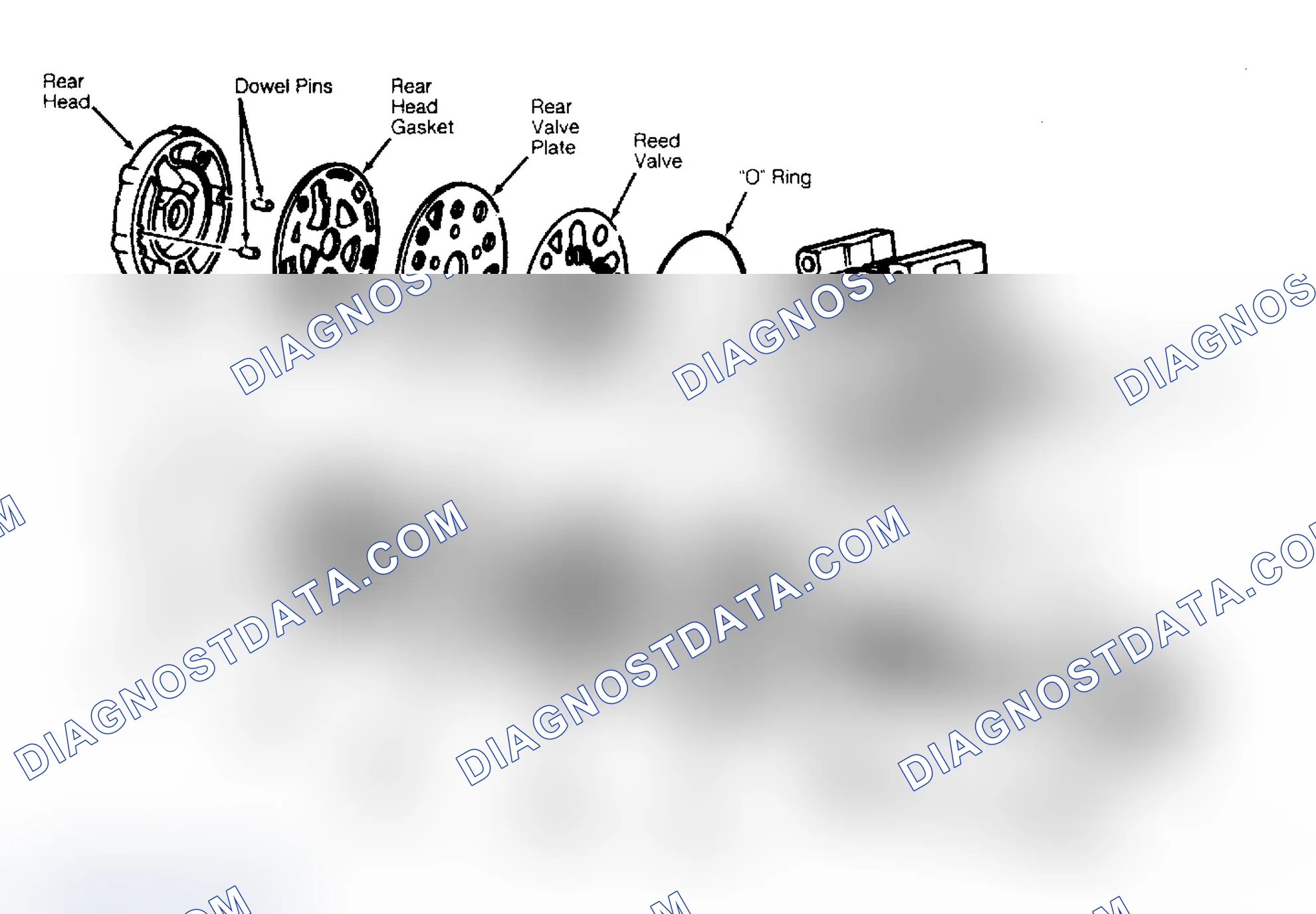 Scheme 3: Installation
