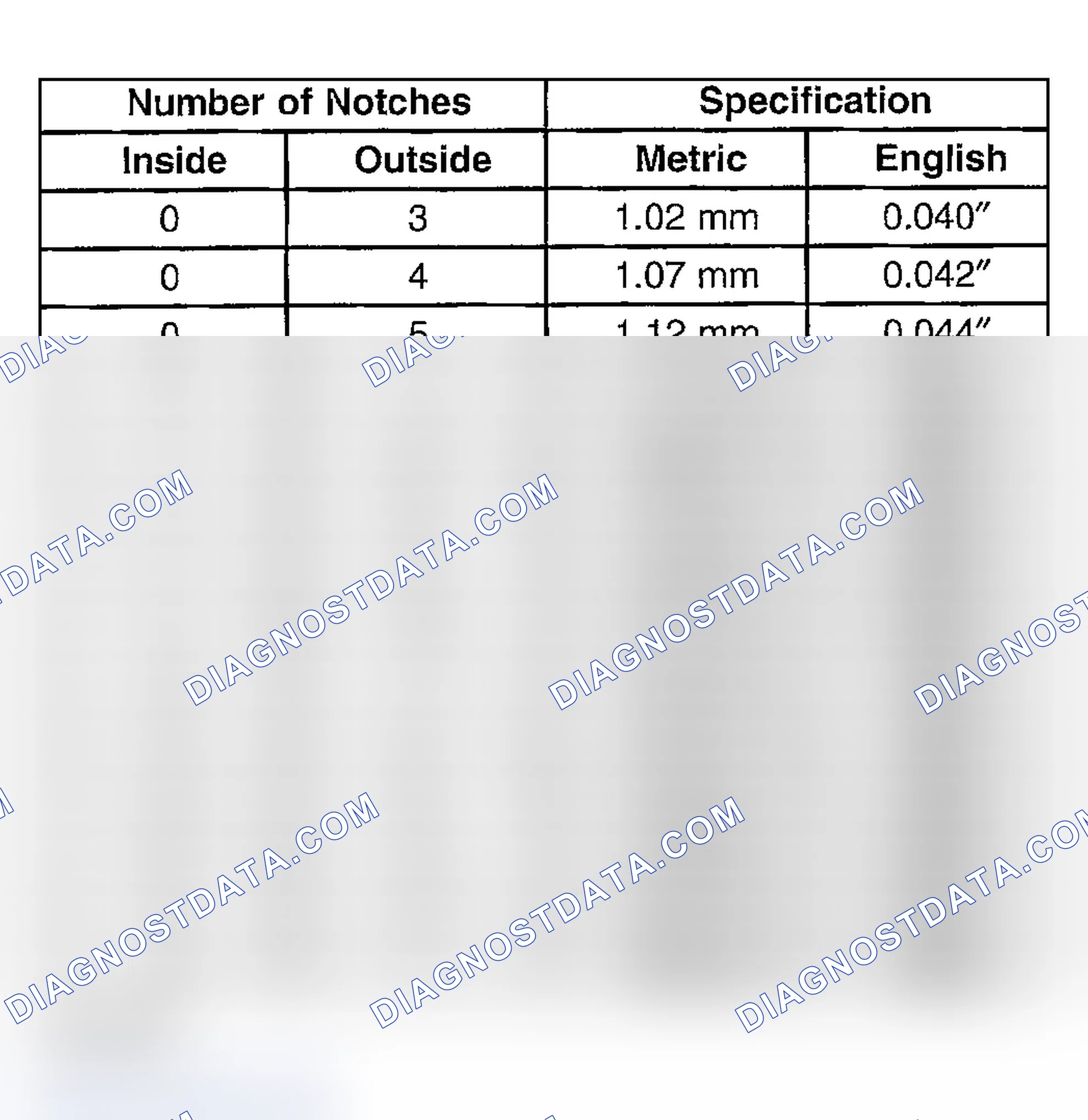 Scheme 170: Differential Adjustment Shim Specifications