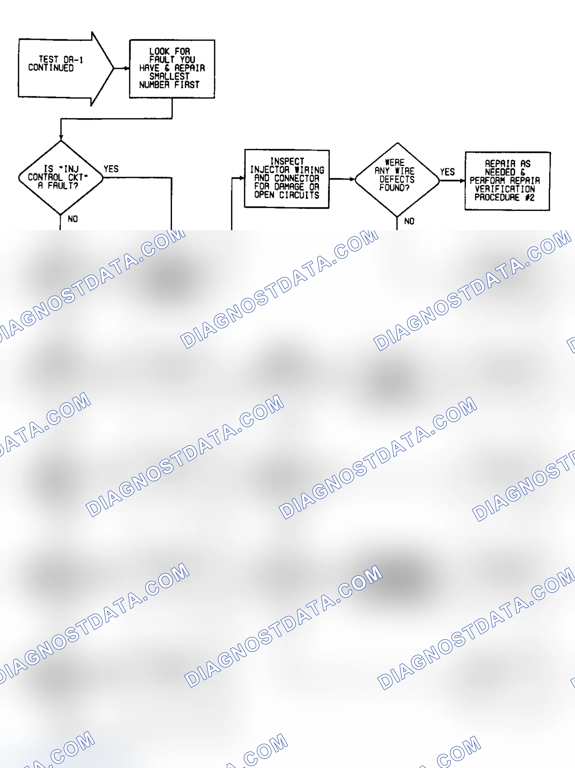 Scheme 274: DR1: Flow Chart (4 of 5)