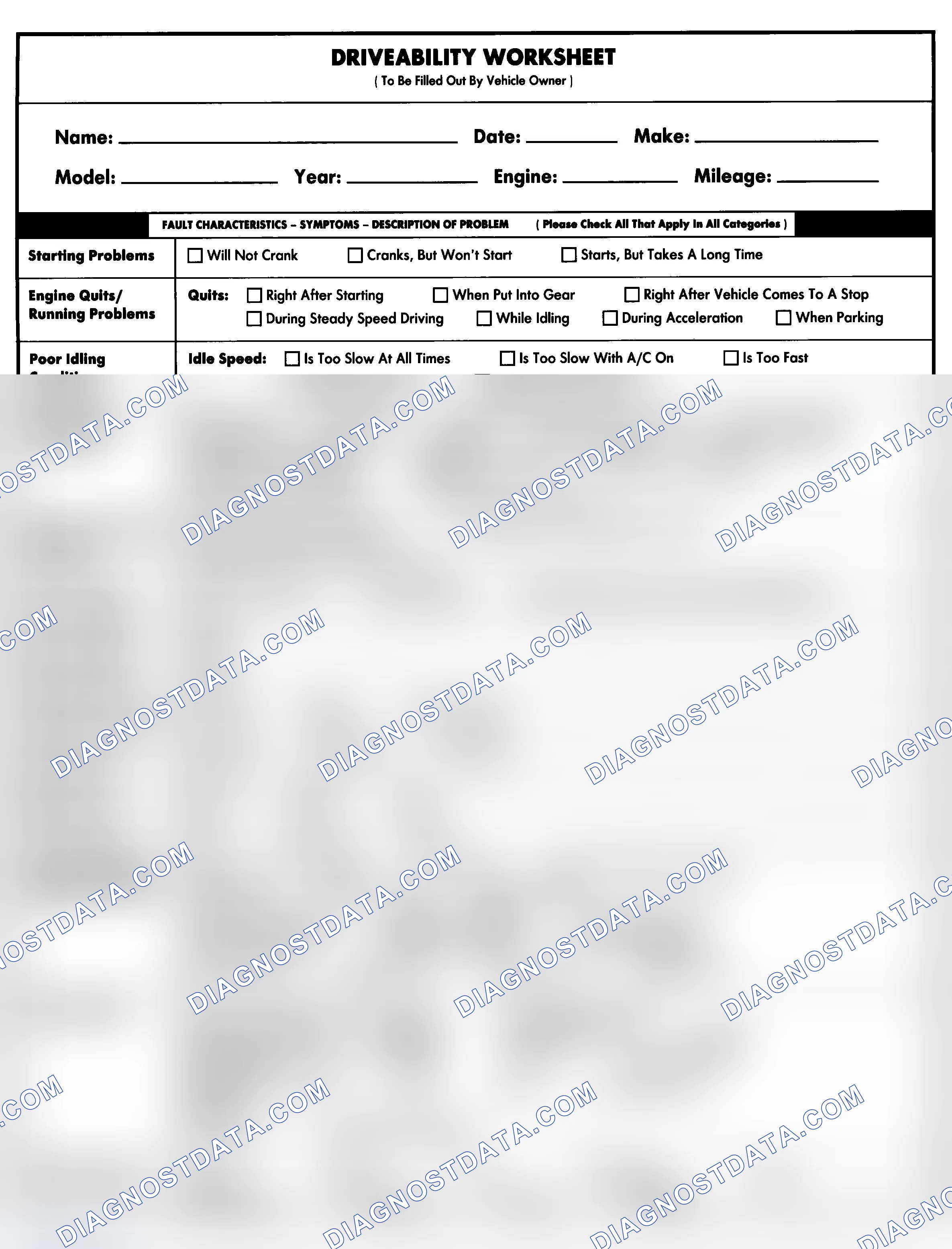 Scheme 1: Entire Vehicle - Symptom Check List For Customer