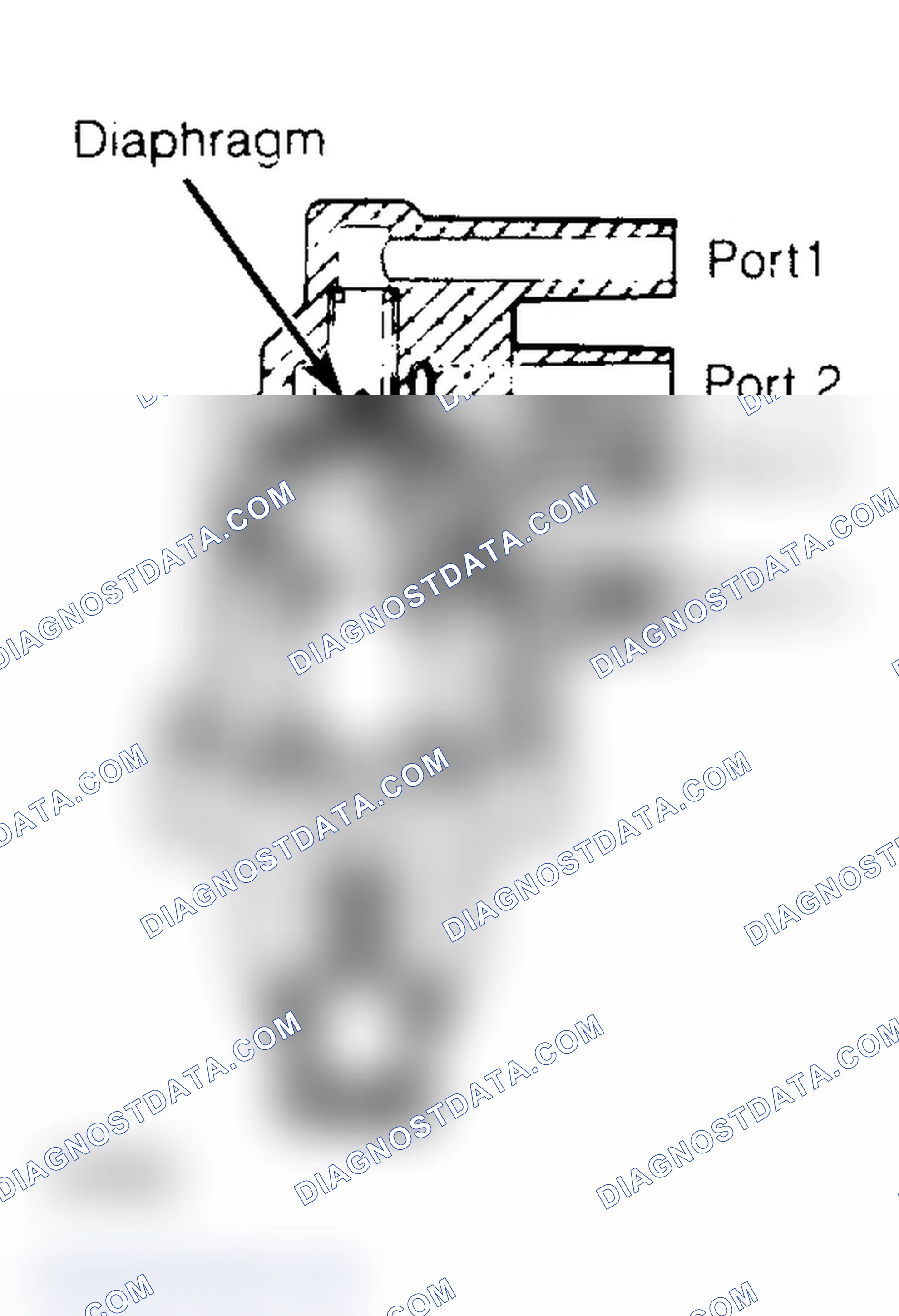 Scheme 60: Cutaway View of 4-Port PVS Connect vacuum gauge to 1st & 3rd port to check PVS.