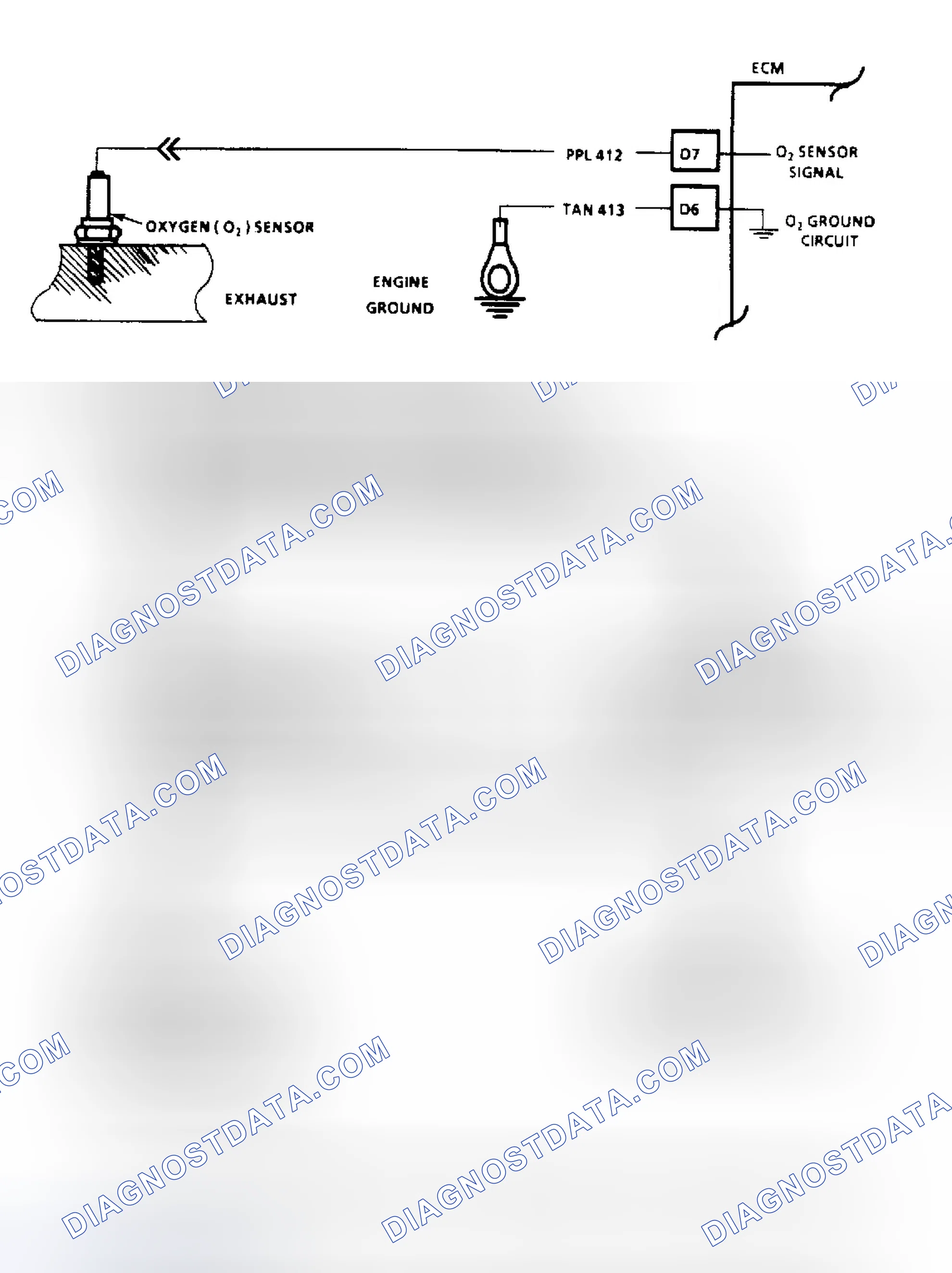 Scheme 75: Code 44: Flow Chart Lean Exhaust Indication