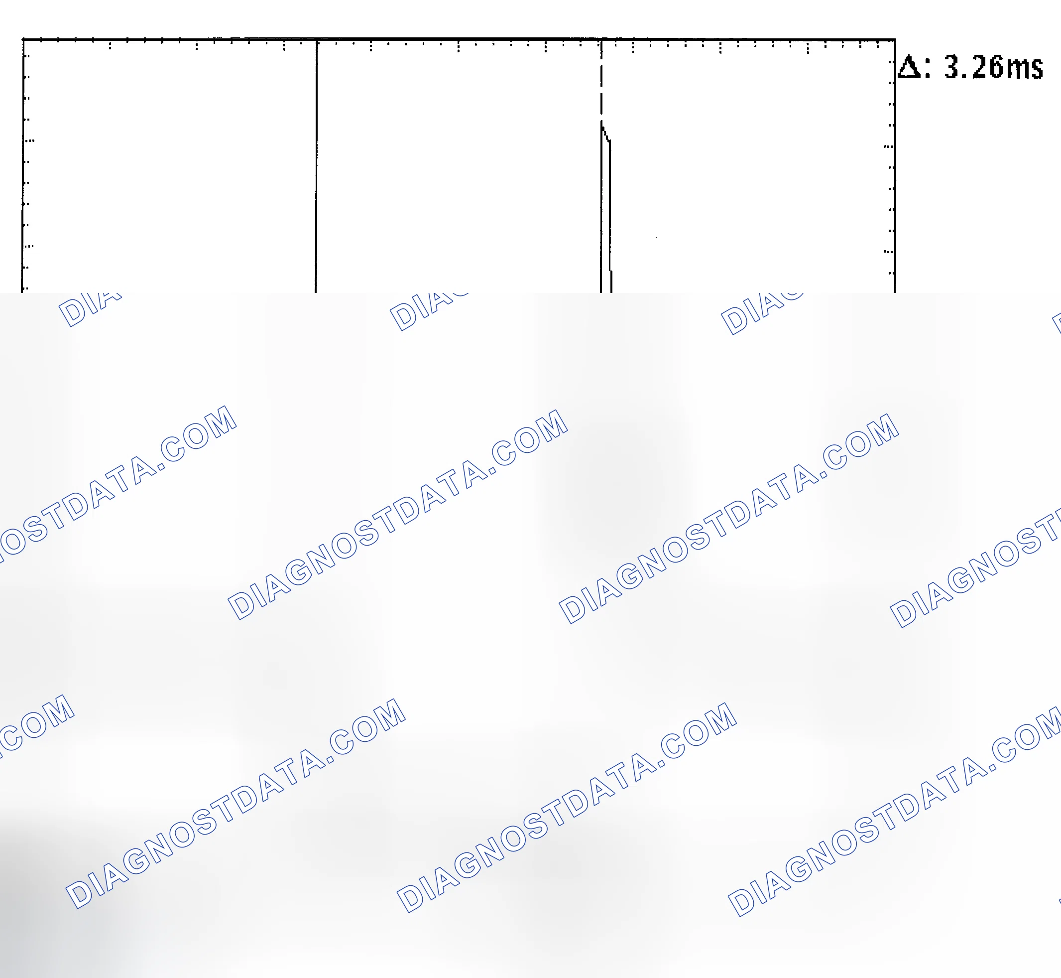 Scheme 22: Injector Bank - Known Good - Voltage Pattern