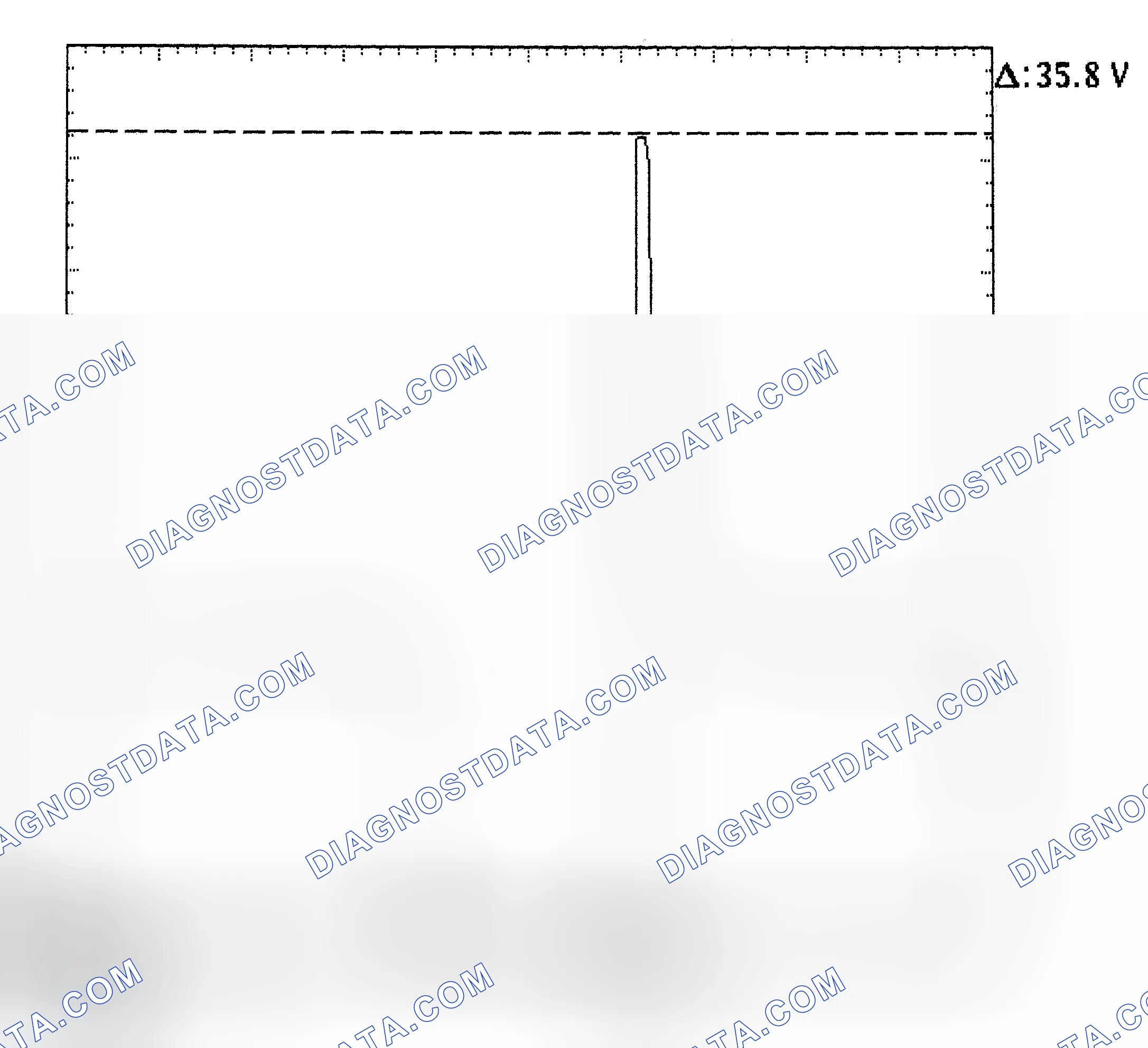 Scheme 28: Injector Bank - Known Good - Voltage Pattern