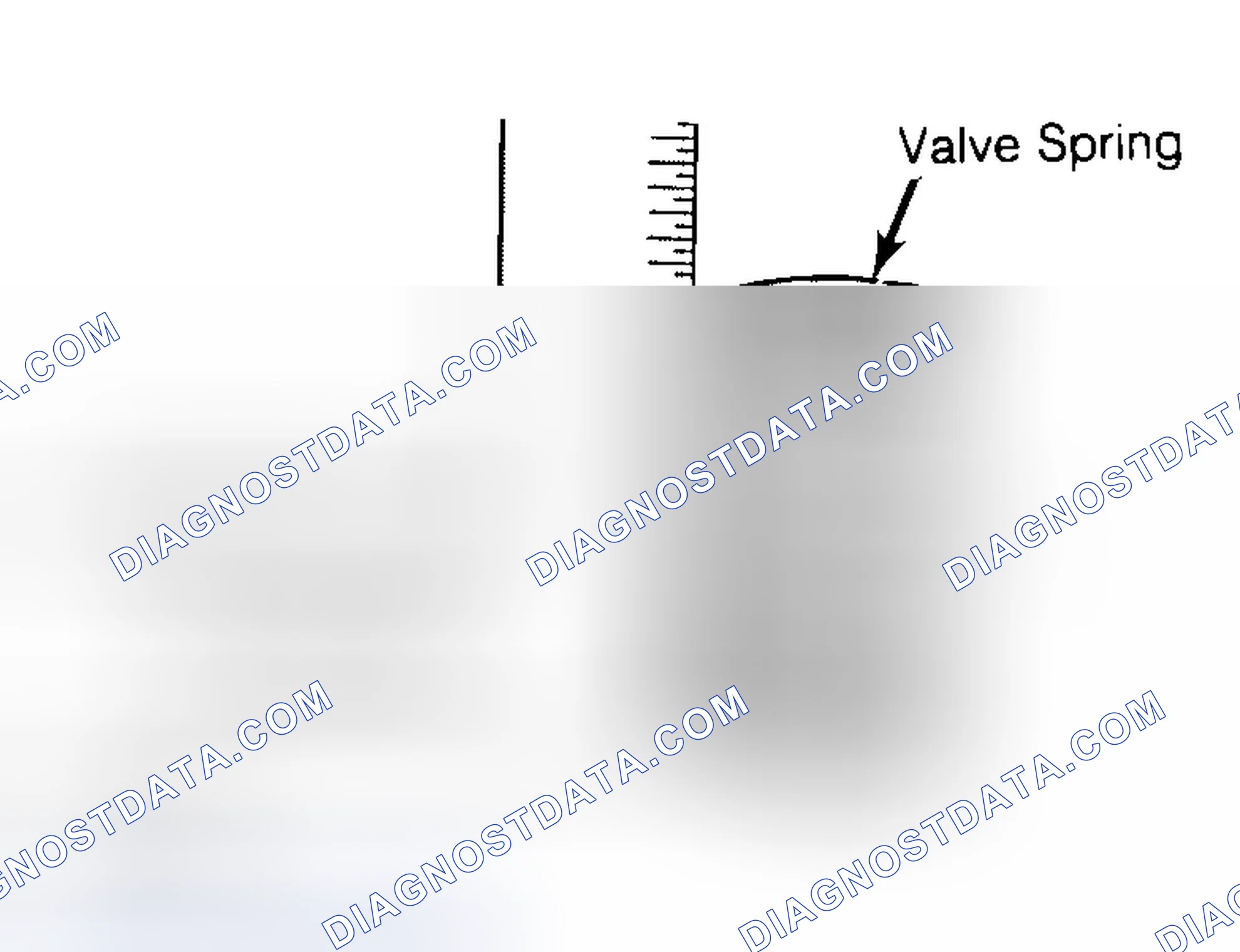 Scheme 13: Checking Valve Spring Squareness