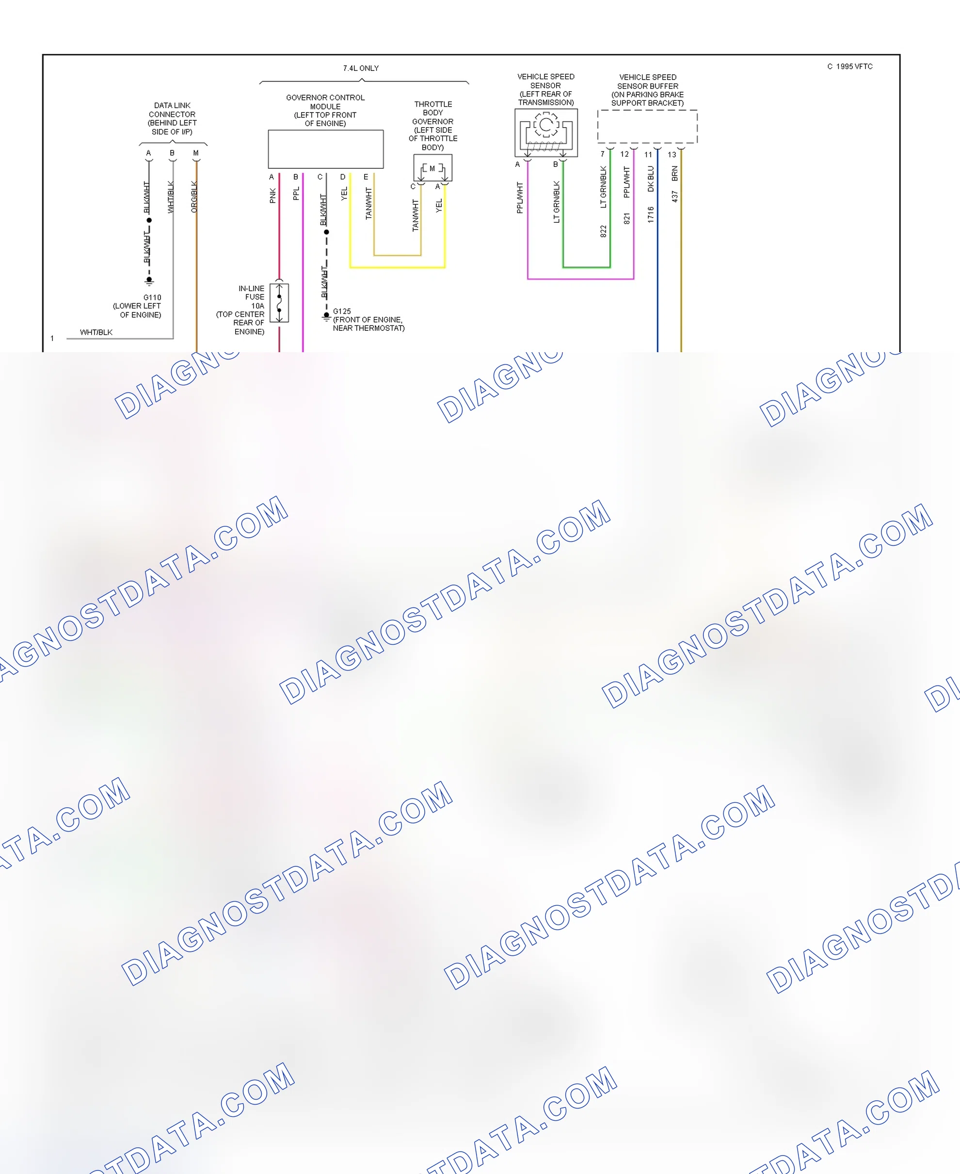 Scheme 325: Wiring Diagram (Van - 4.3L With 4L80-E - 3 Of 3)