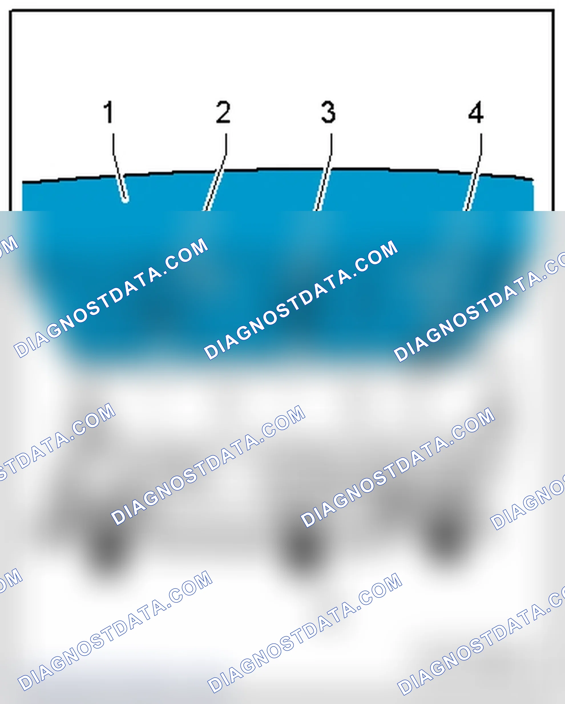 Scheme 253: INTERNAL PADDING