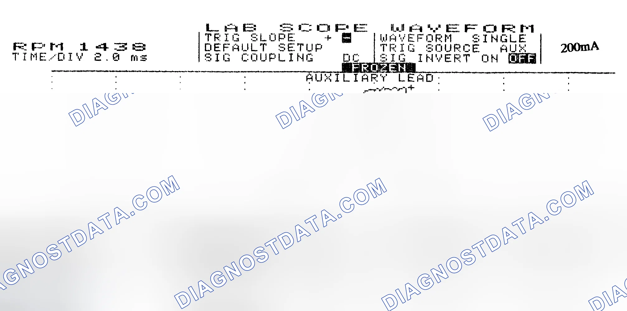 Scheme 15: Single Injector w/Normal Current Flow - Current Pattern