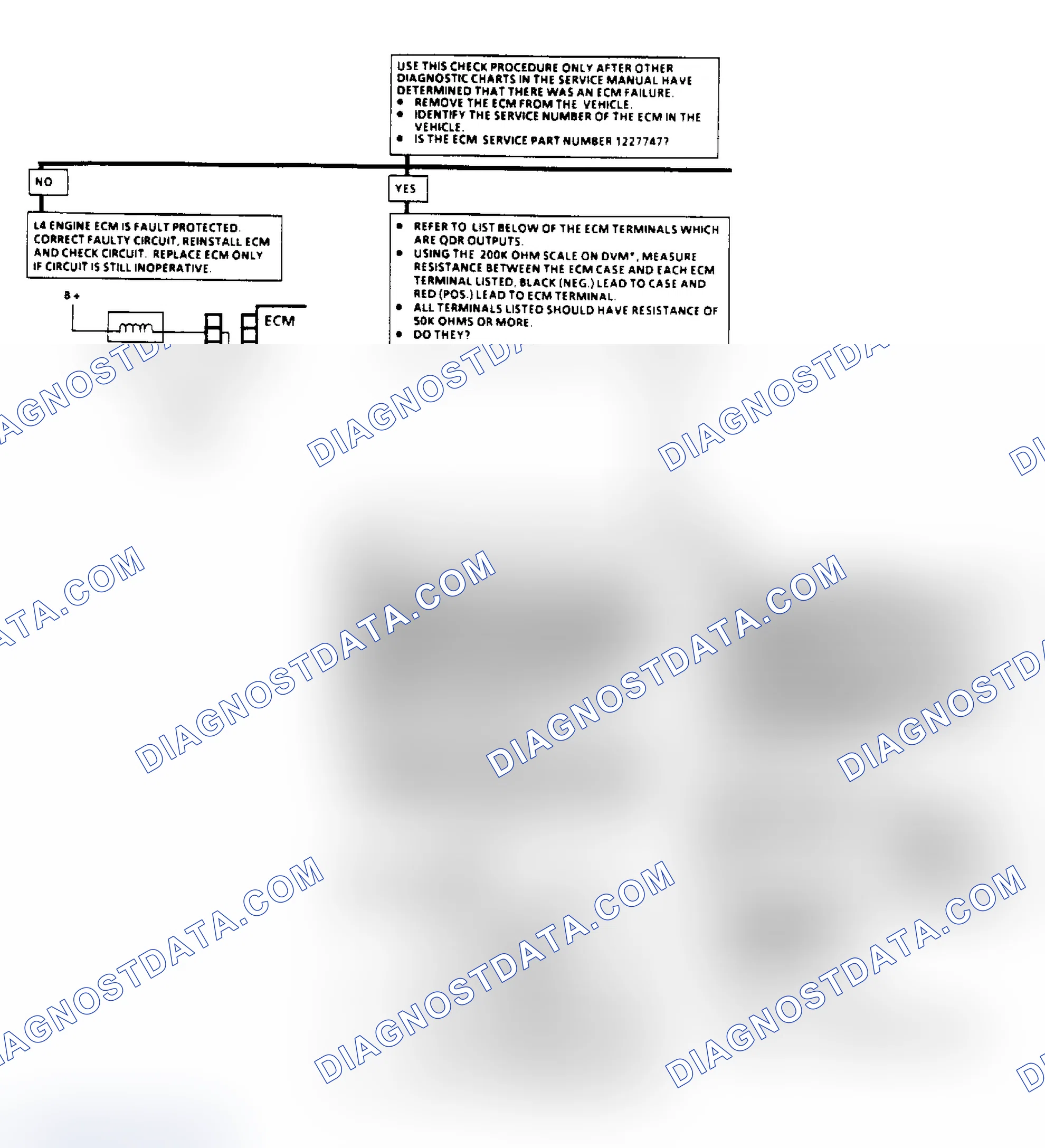 Scheme 102: ECM QDR (Quad-Driver) Check