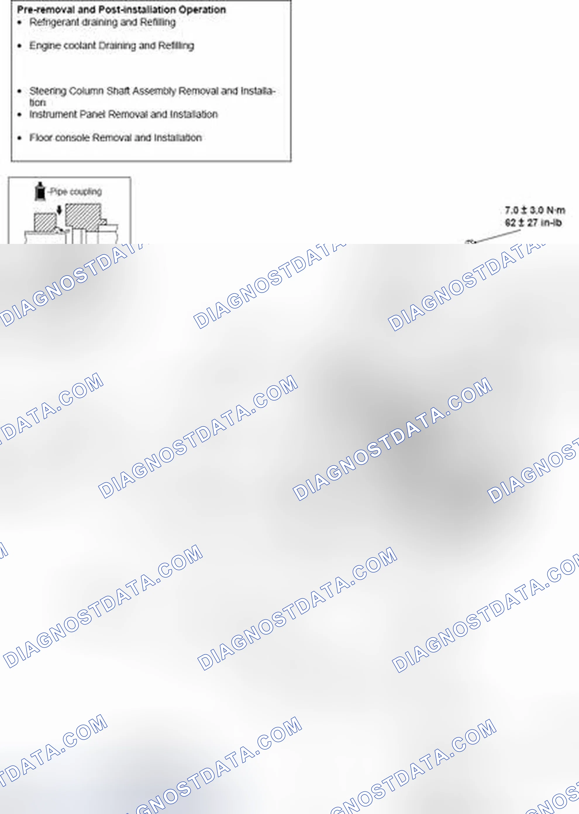 Scheme 3: REMOVAL AND INSTALLATION