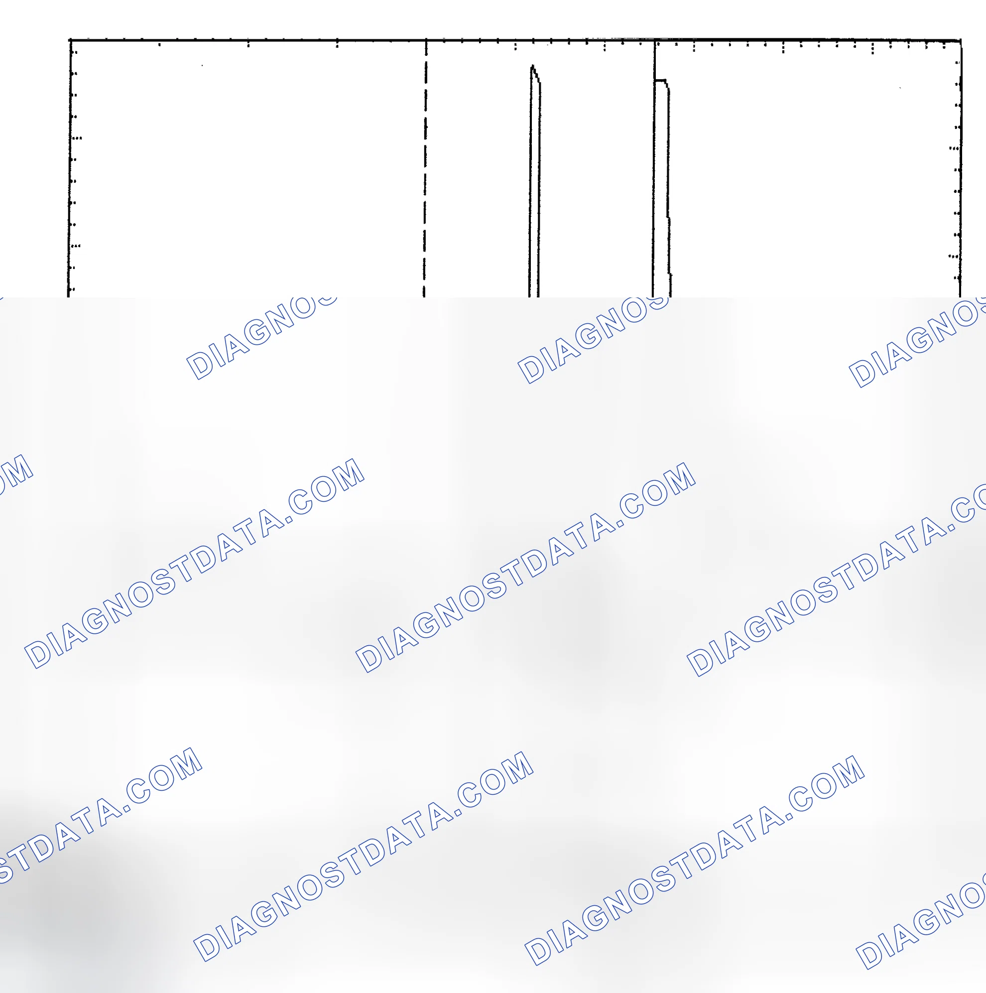 Scheme 6: Identifying Current Controlled Type Injector Pattern