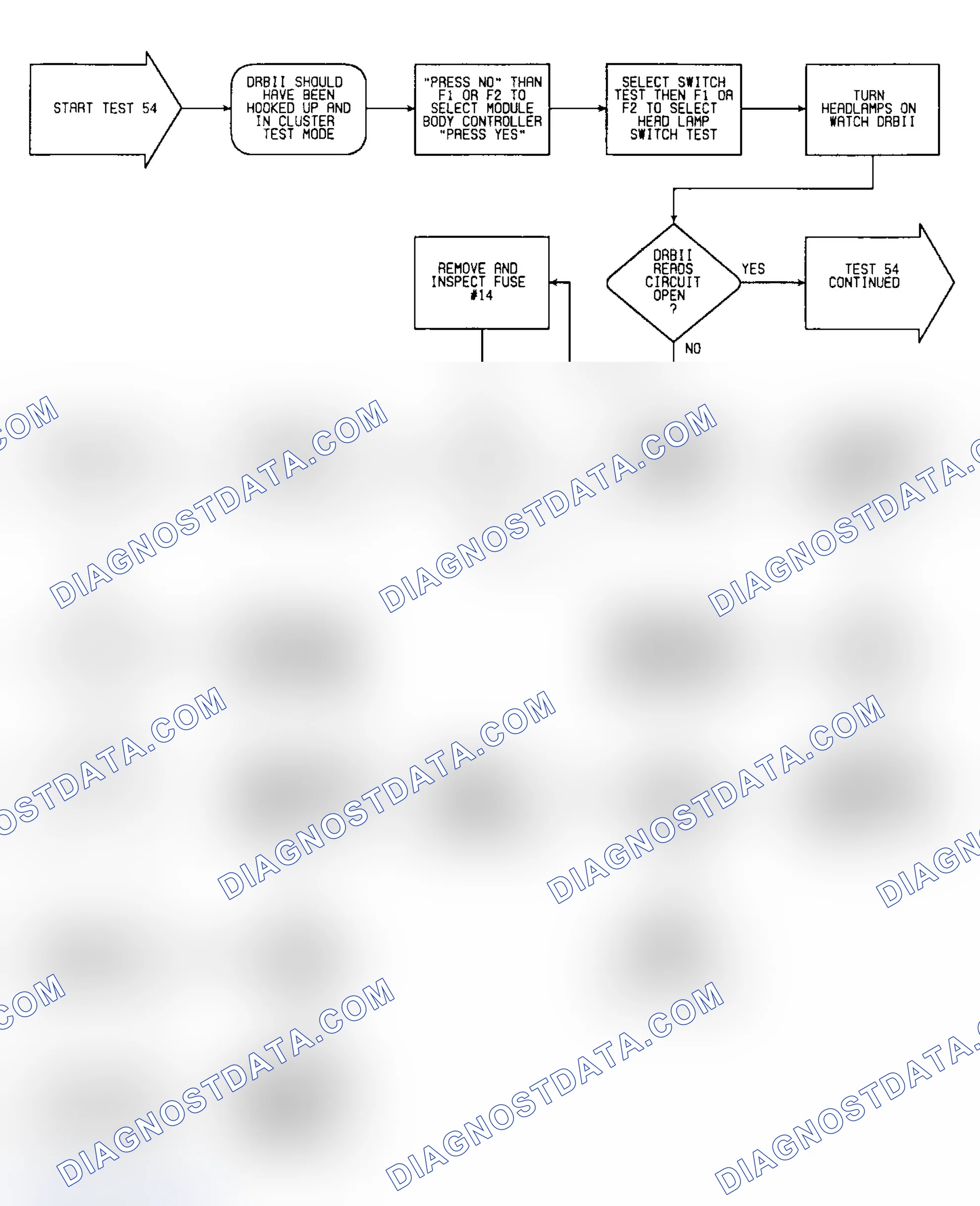 Scheme 581: Test 54: FLow Chart (1 of 2)