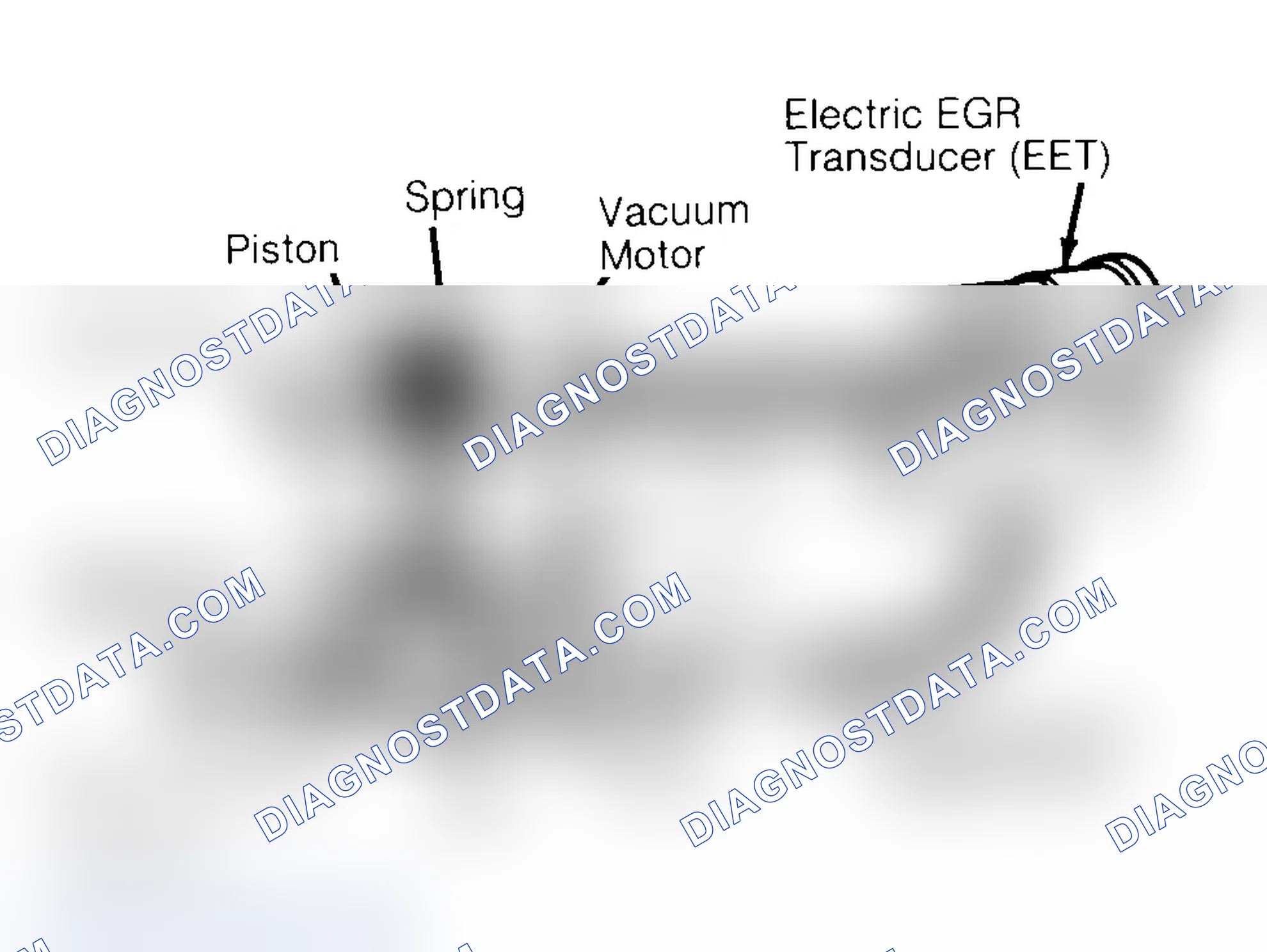 Scheme 2: Electric EGR Transducer (EET)