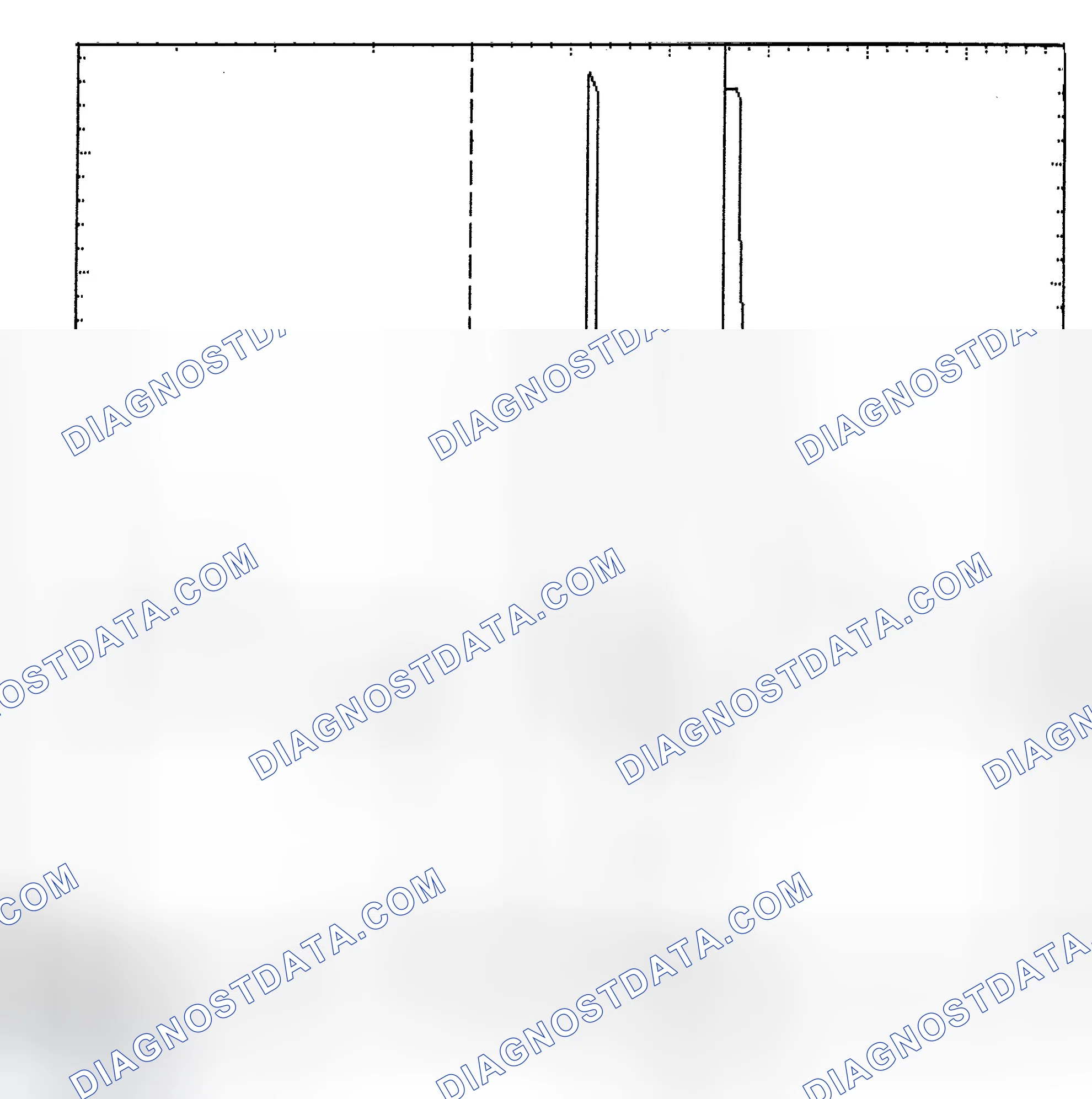 Scheme 6: Identifying Current Controlled Type Injector Pattern
