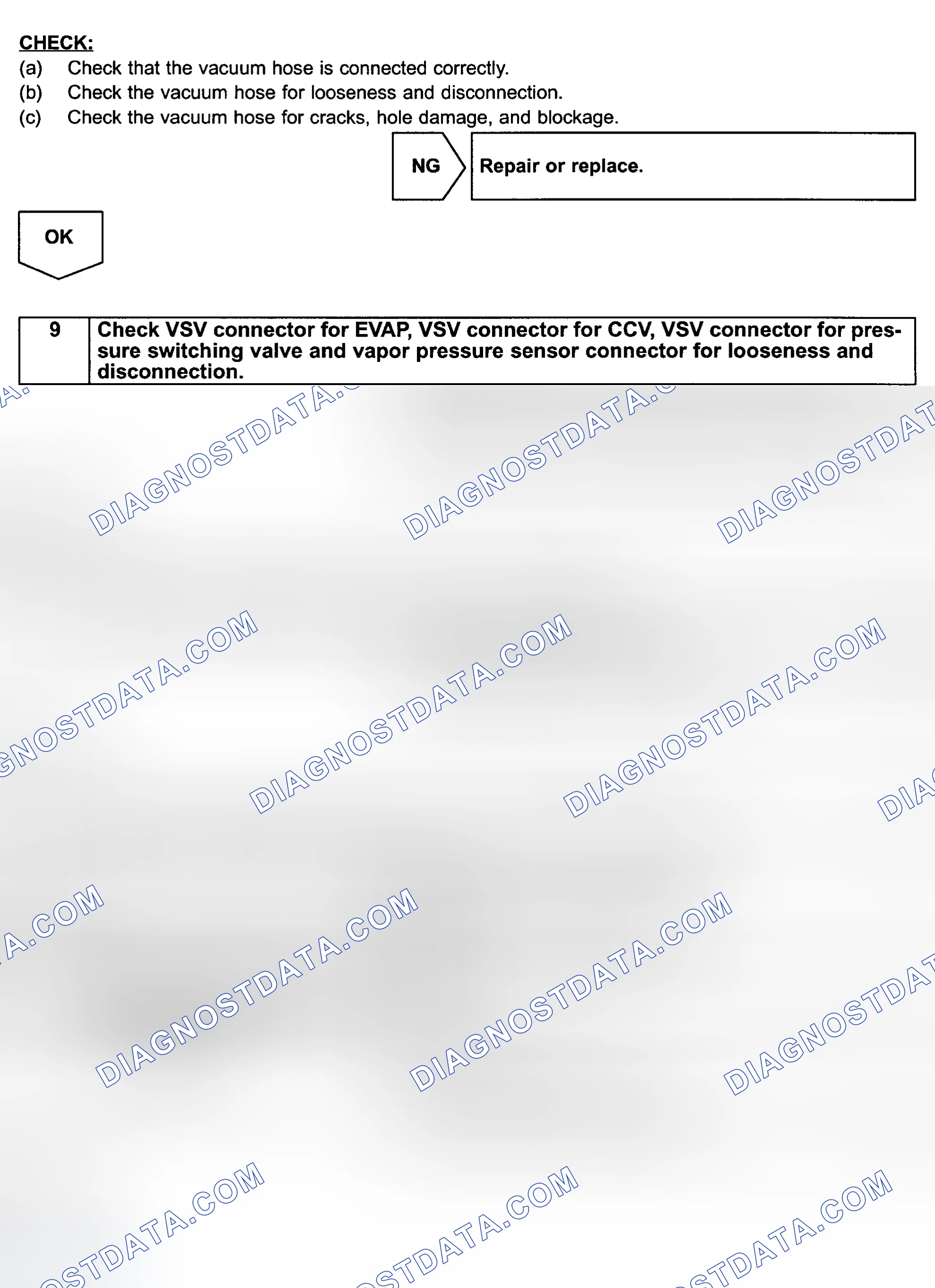 Scheme 153