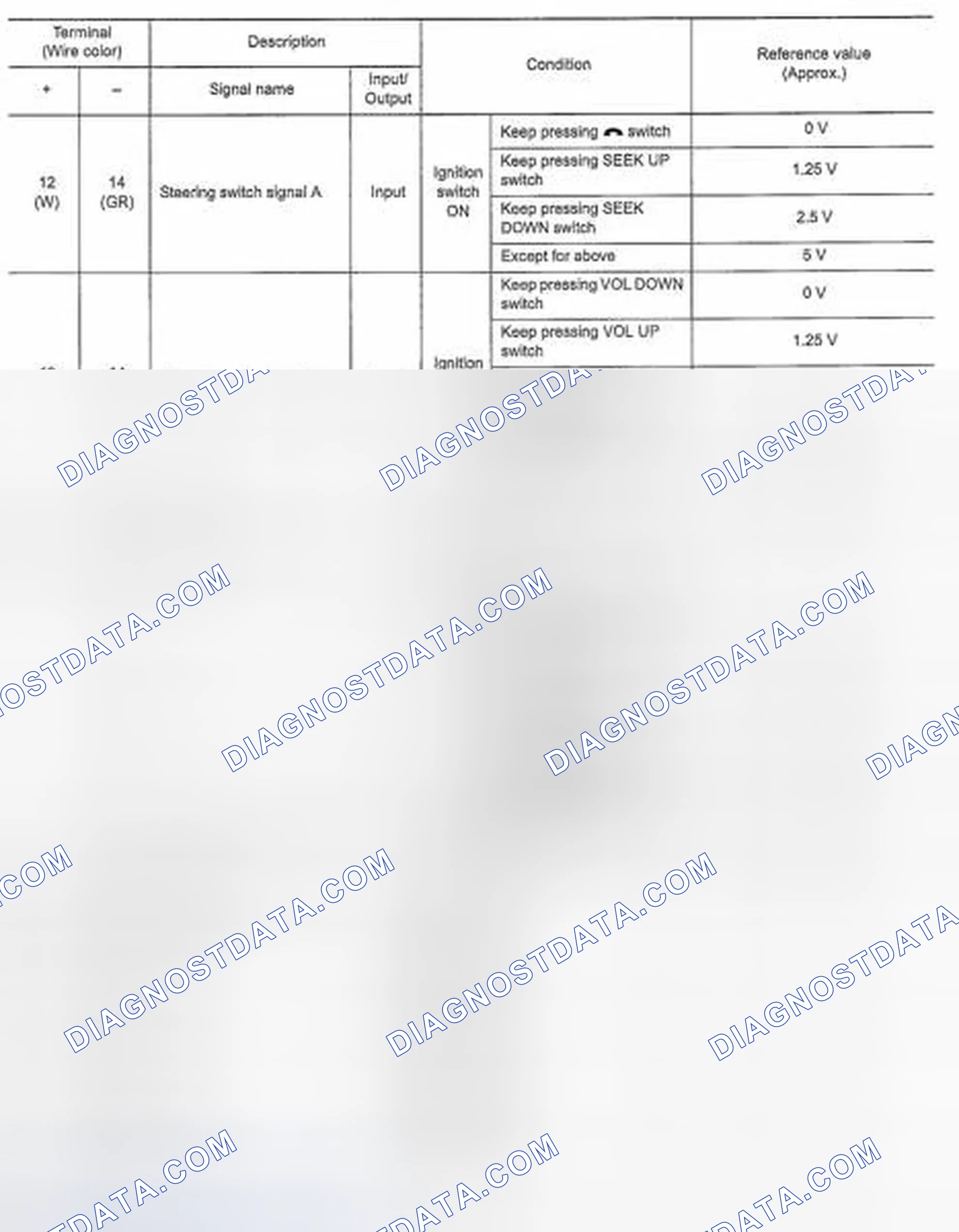 Scheme 63