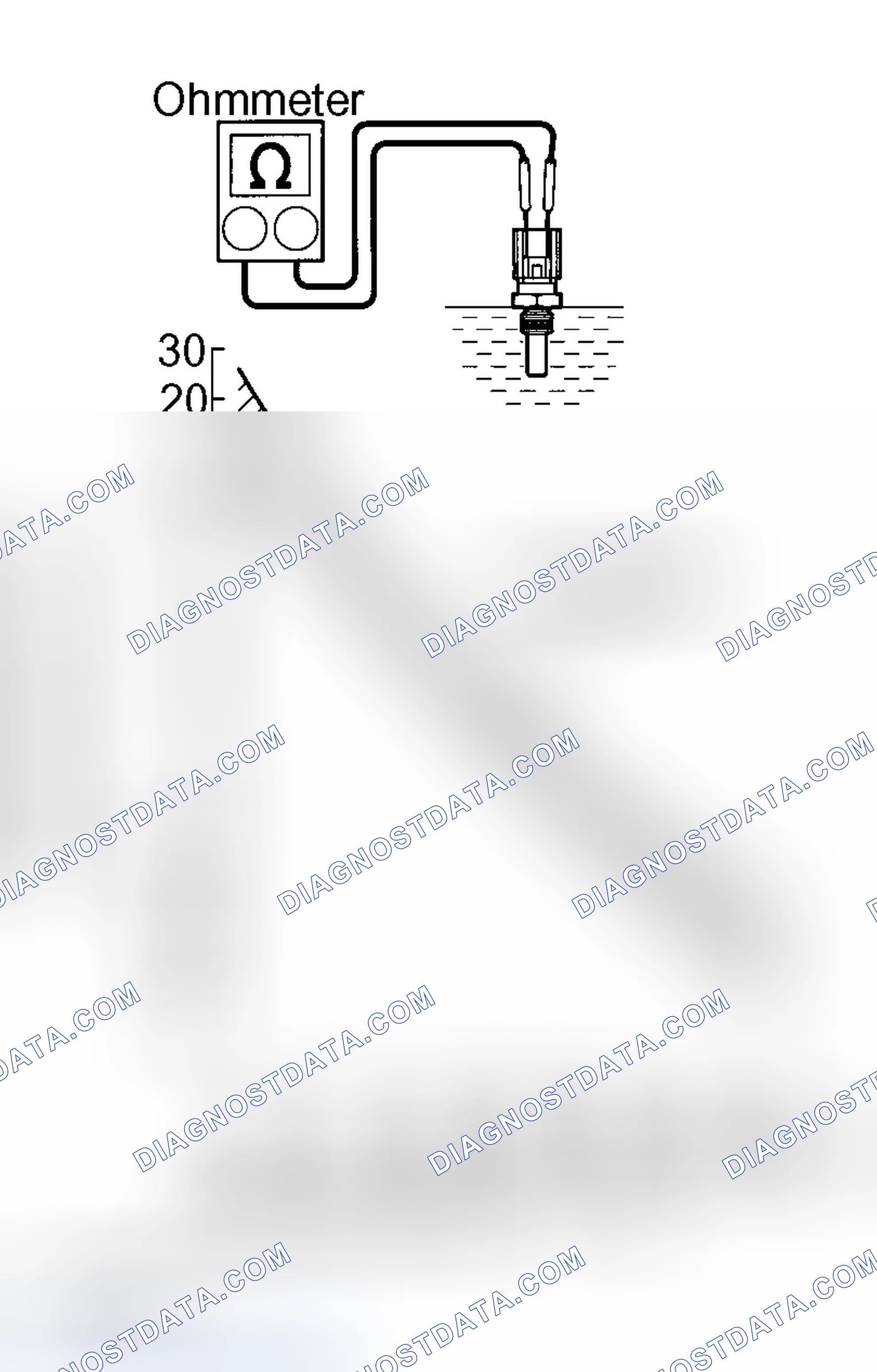 Scheme 201