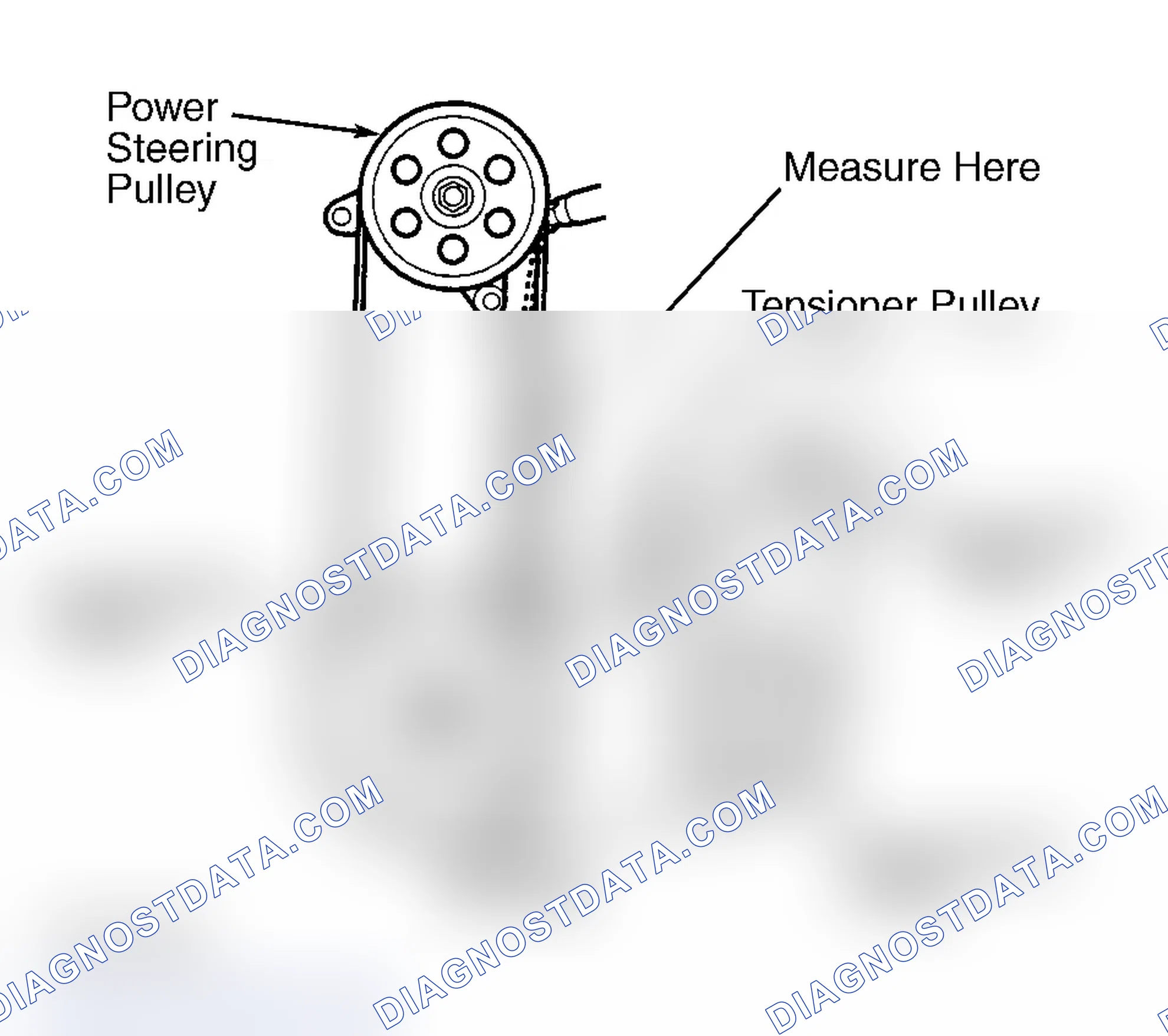 Scheme 1: DRIVE BELT ROUTING (MDX, 3.2CL & 3.2TL)