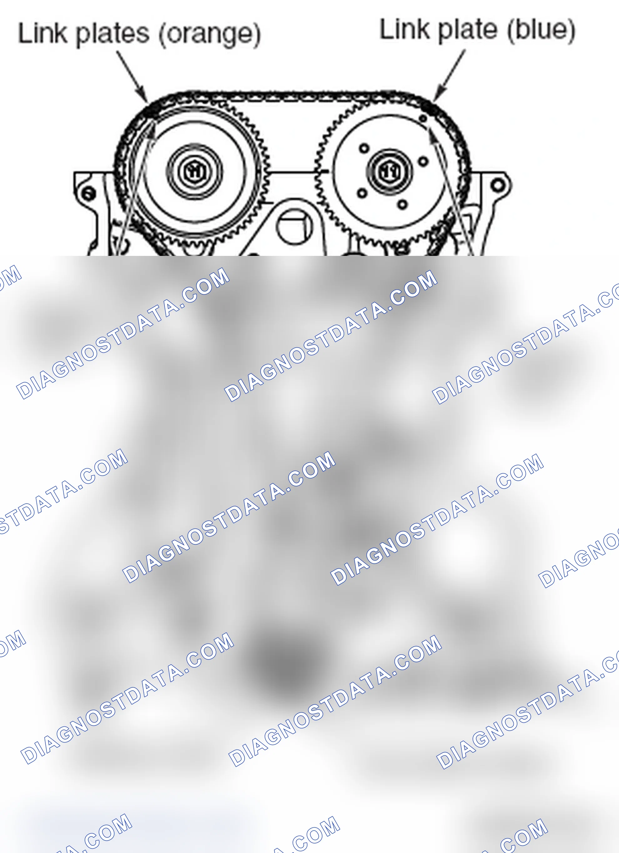 Scheme 325: >> B << TIMING CHAIN TENSIONER INSTALLATION