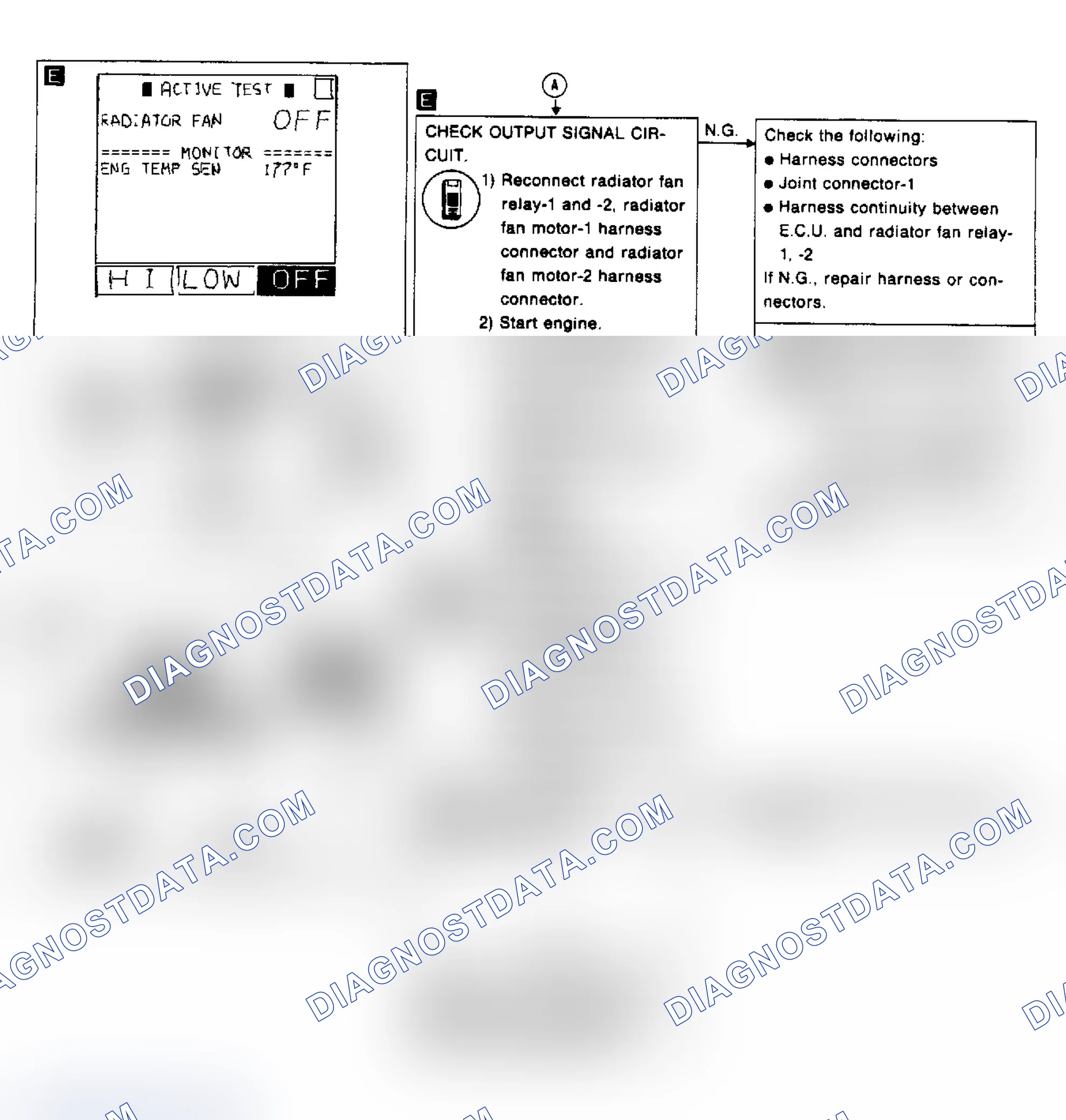 Scheme 45: Radiator (Cooling) Fan Control Diagnostic Chart Procedure A, 2 of 2
