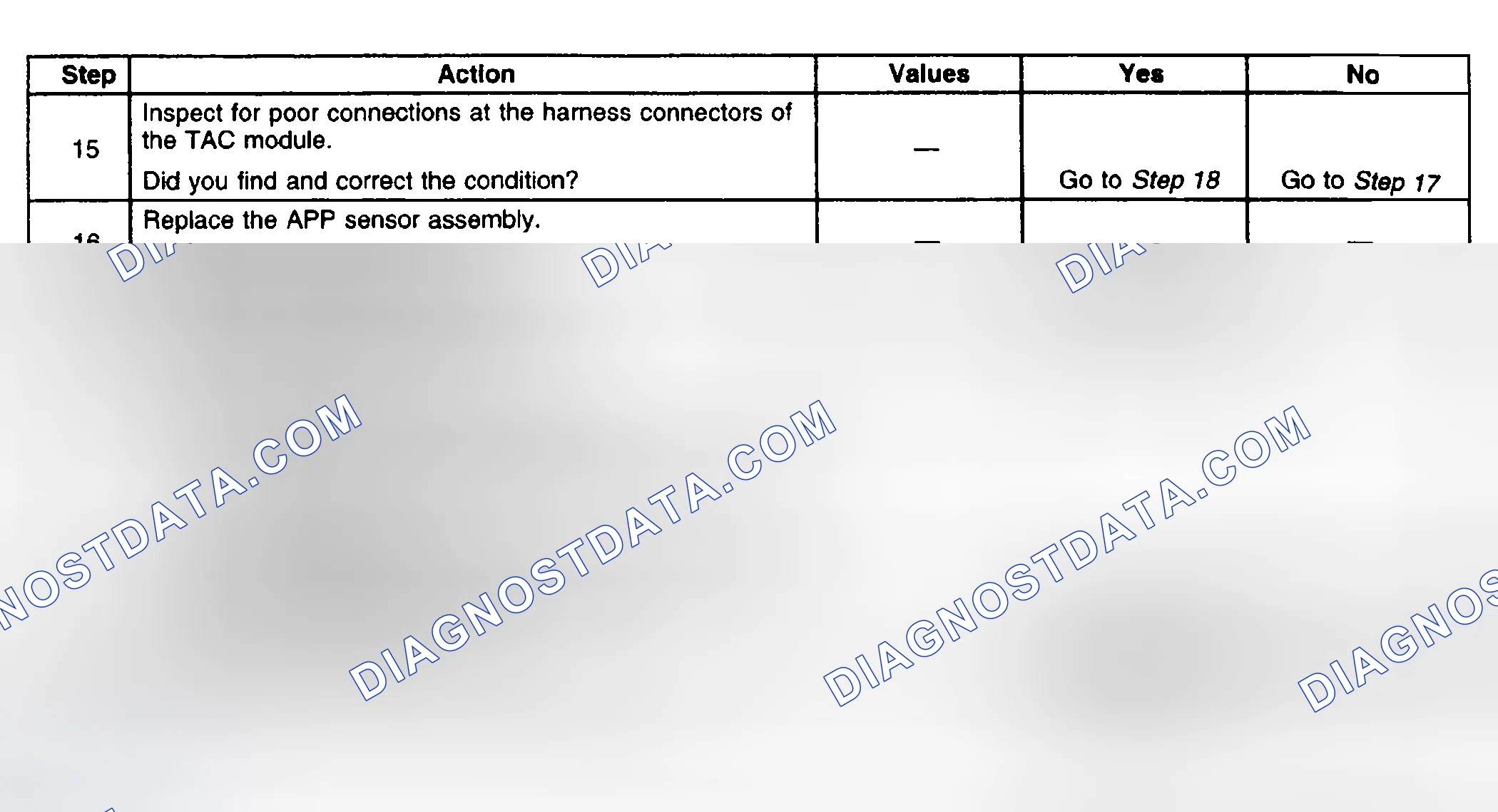 Scheme 408