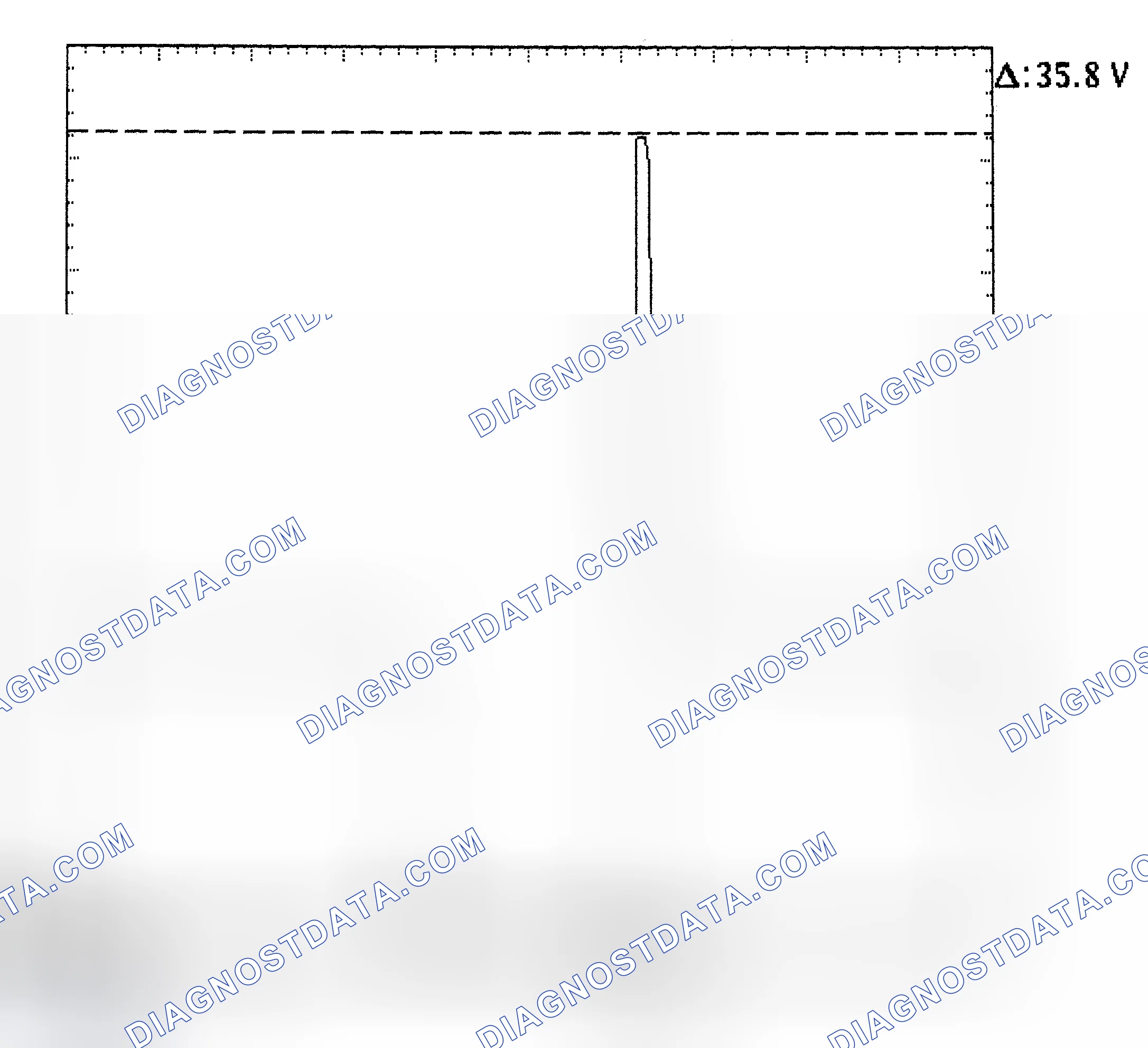 Scheme 28: Injector Bank - Known Good - Voltage Pattern