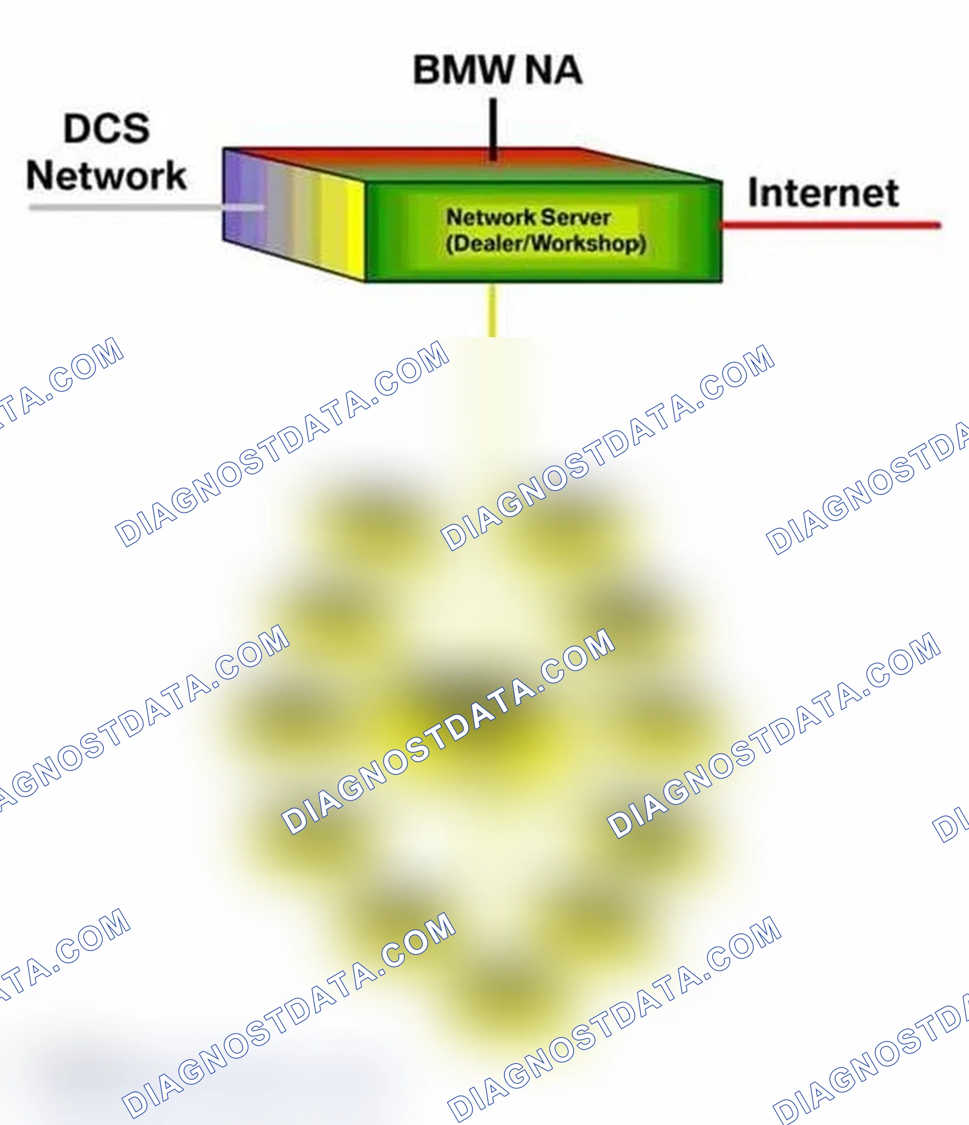 Scheme 109: Workshop LAN Network