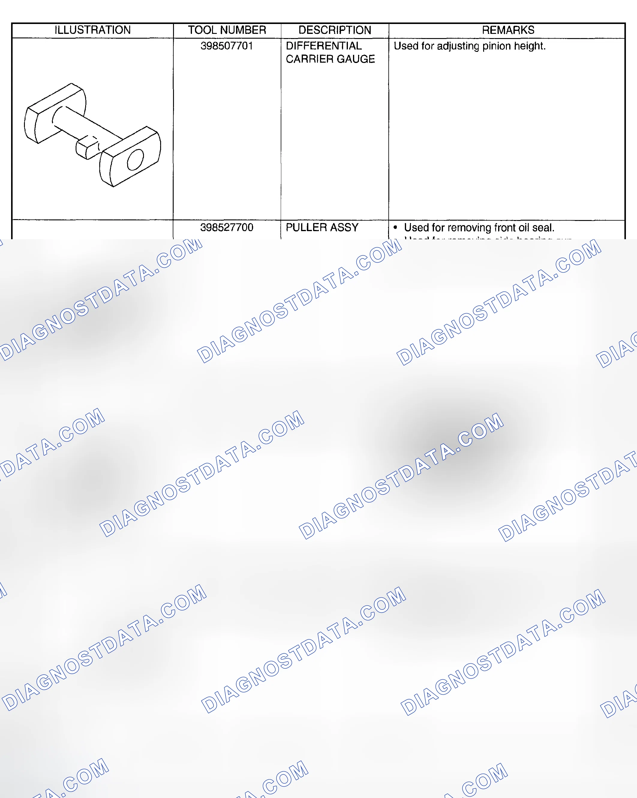 Scheme 103