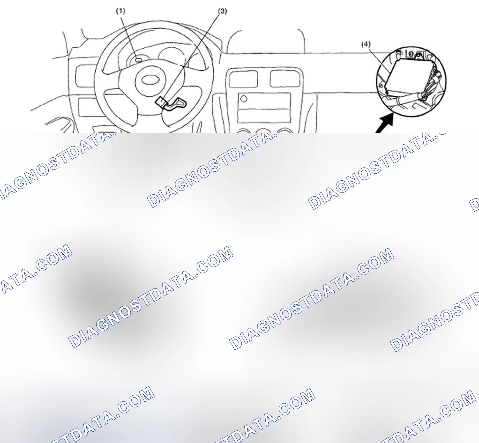 Scheme 5: COMPONENT